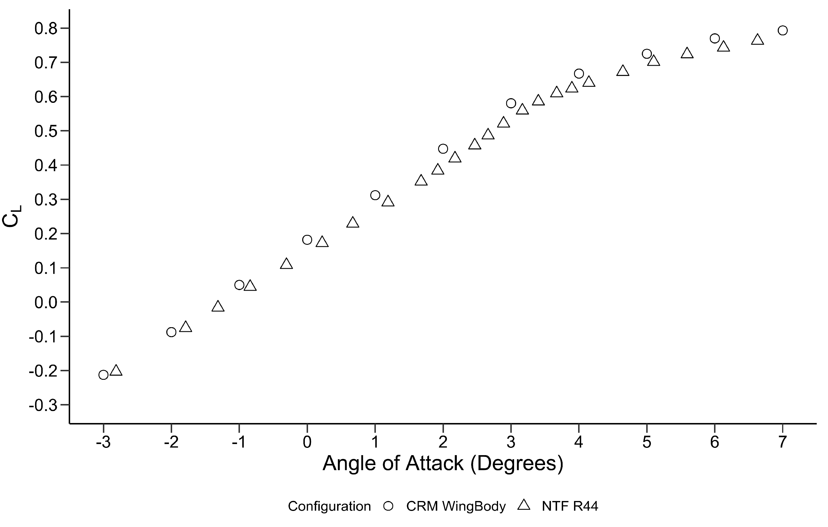 Fluids 10 00027 g006
