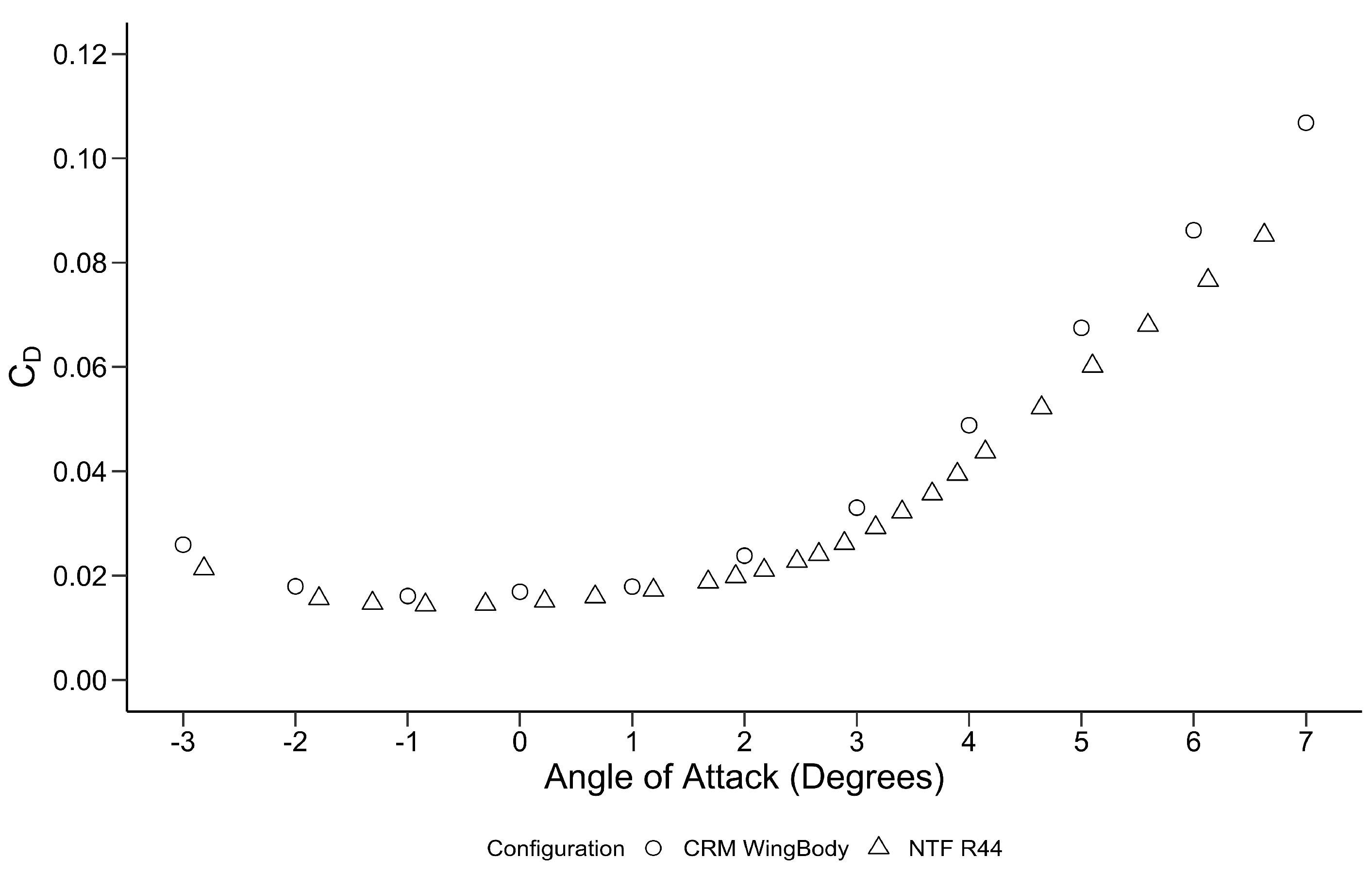 Fluids 10 00027 g007