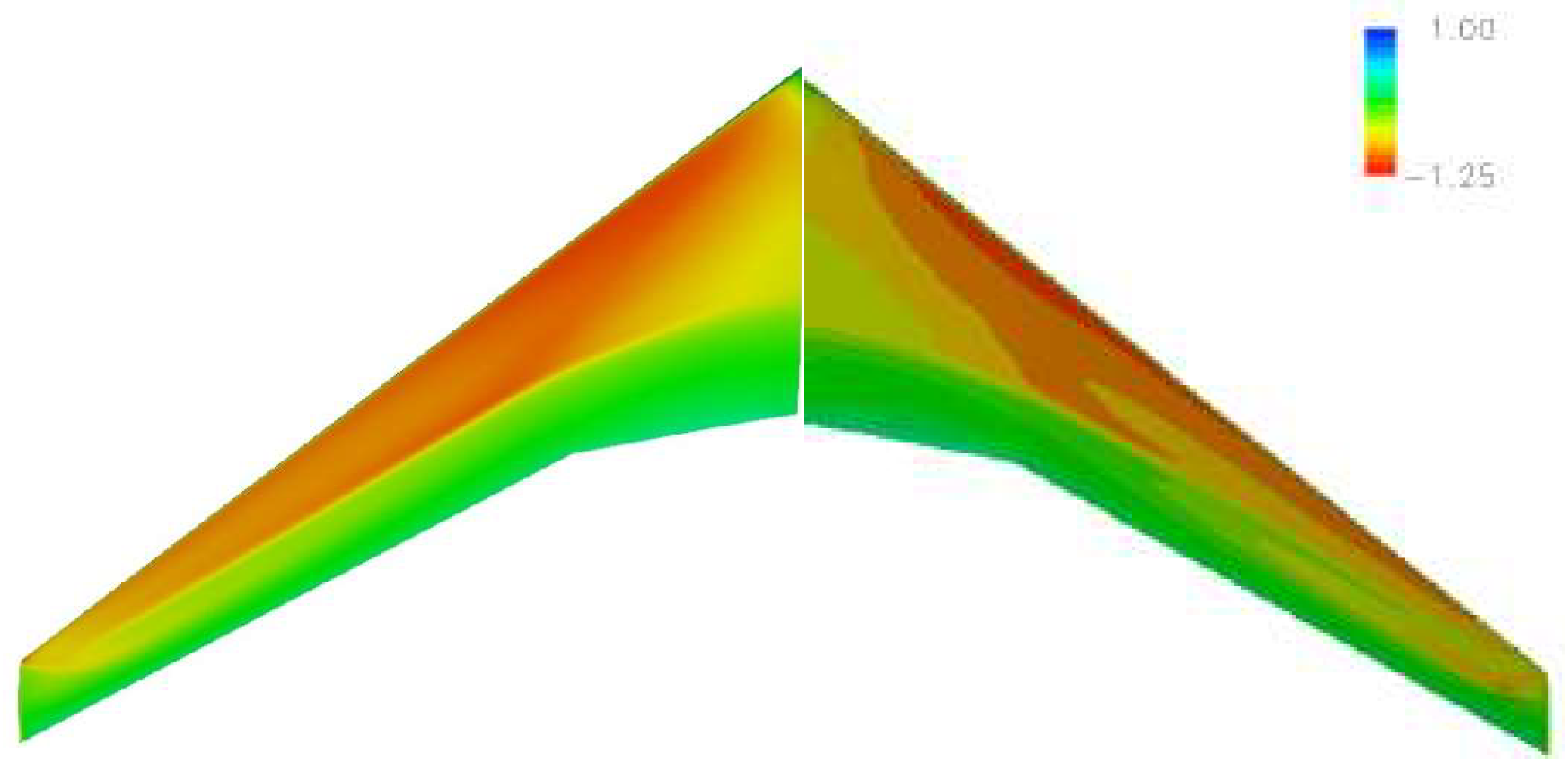 Fluids 10 00027 g009
