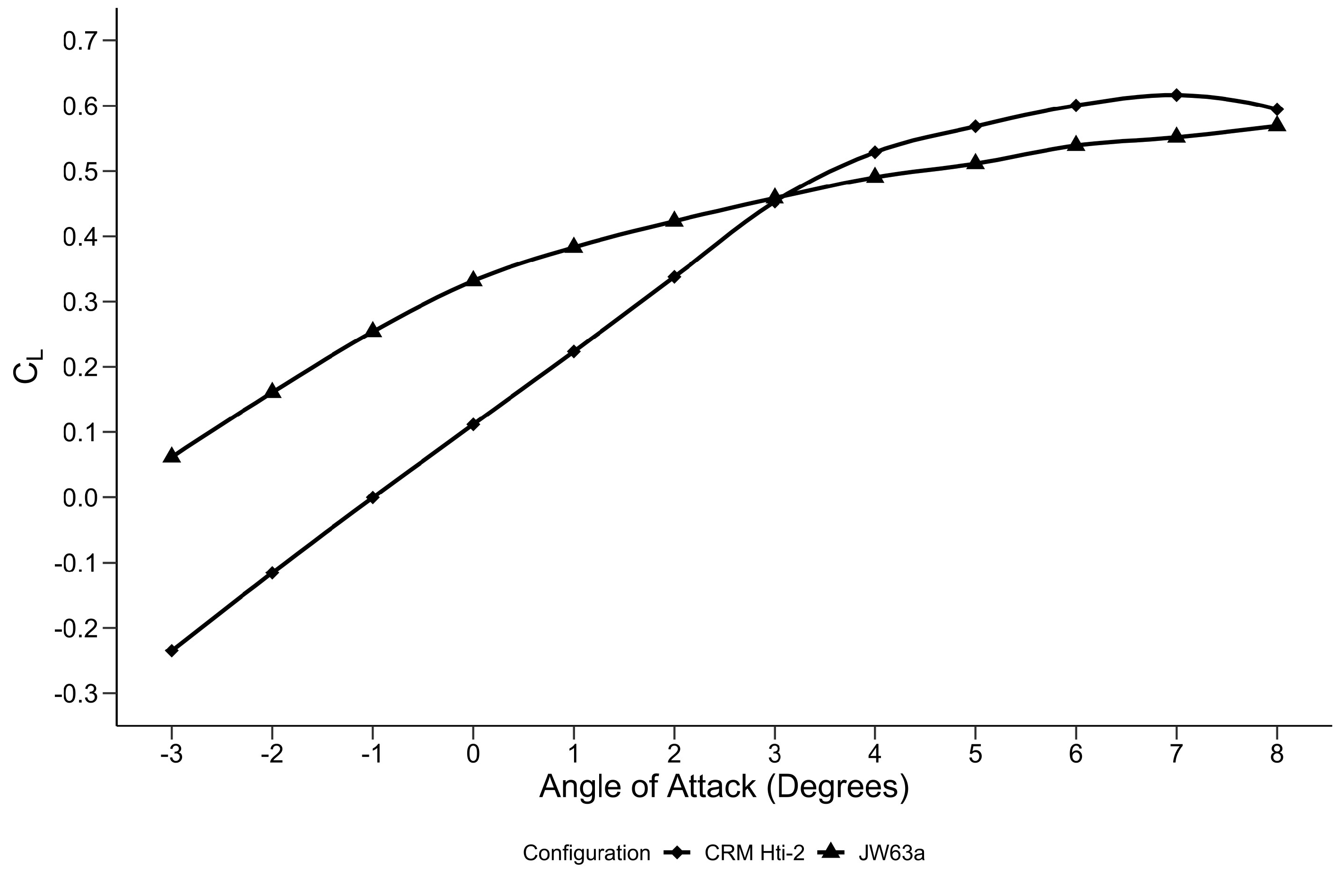 Fluids 10 00027 g010
