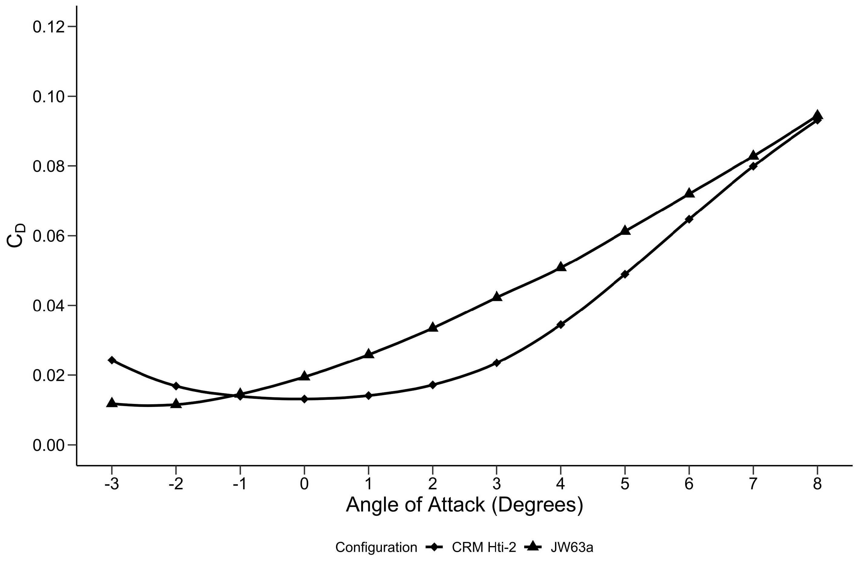 Fluids 10 00027 g011