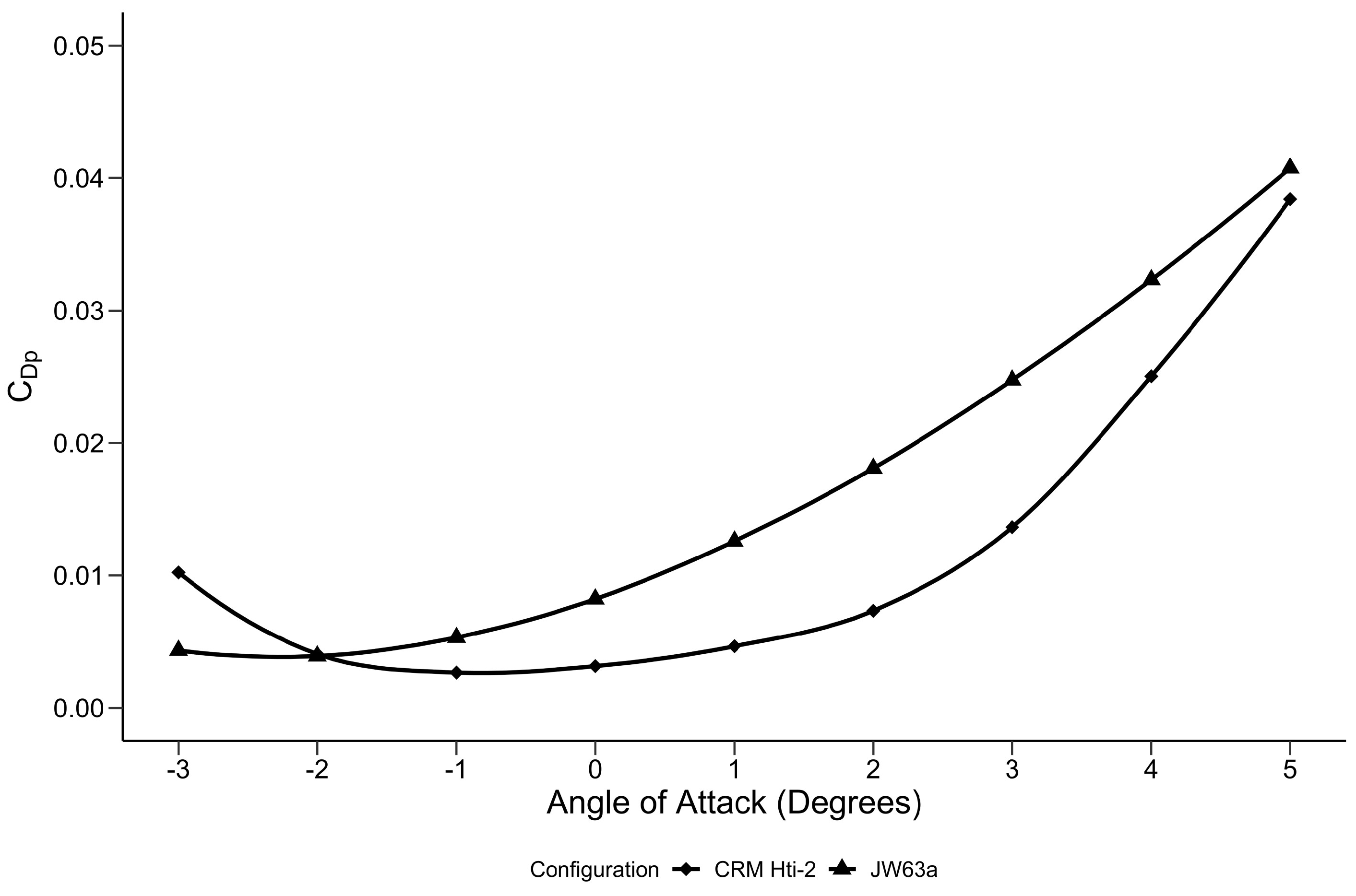 Fluids 10 00027 g013