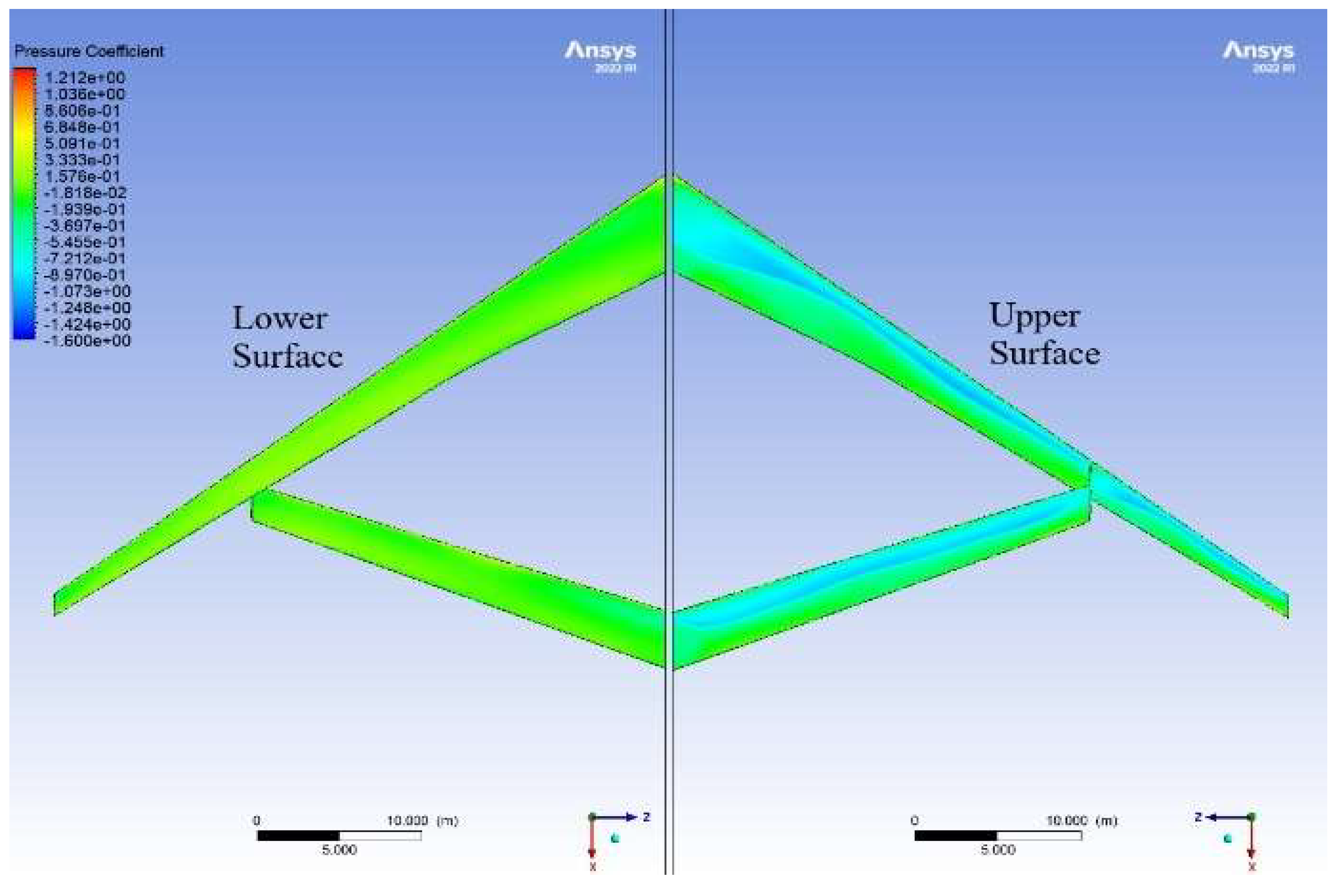 Fluids 10 00027 g017