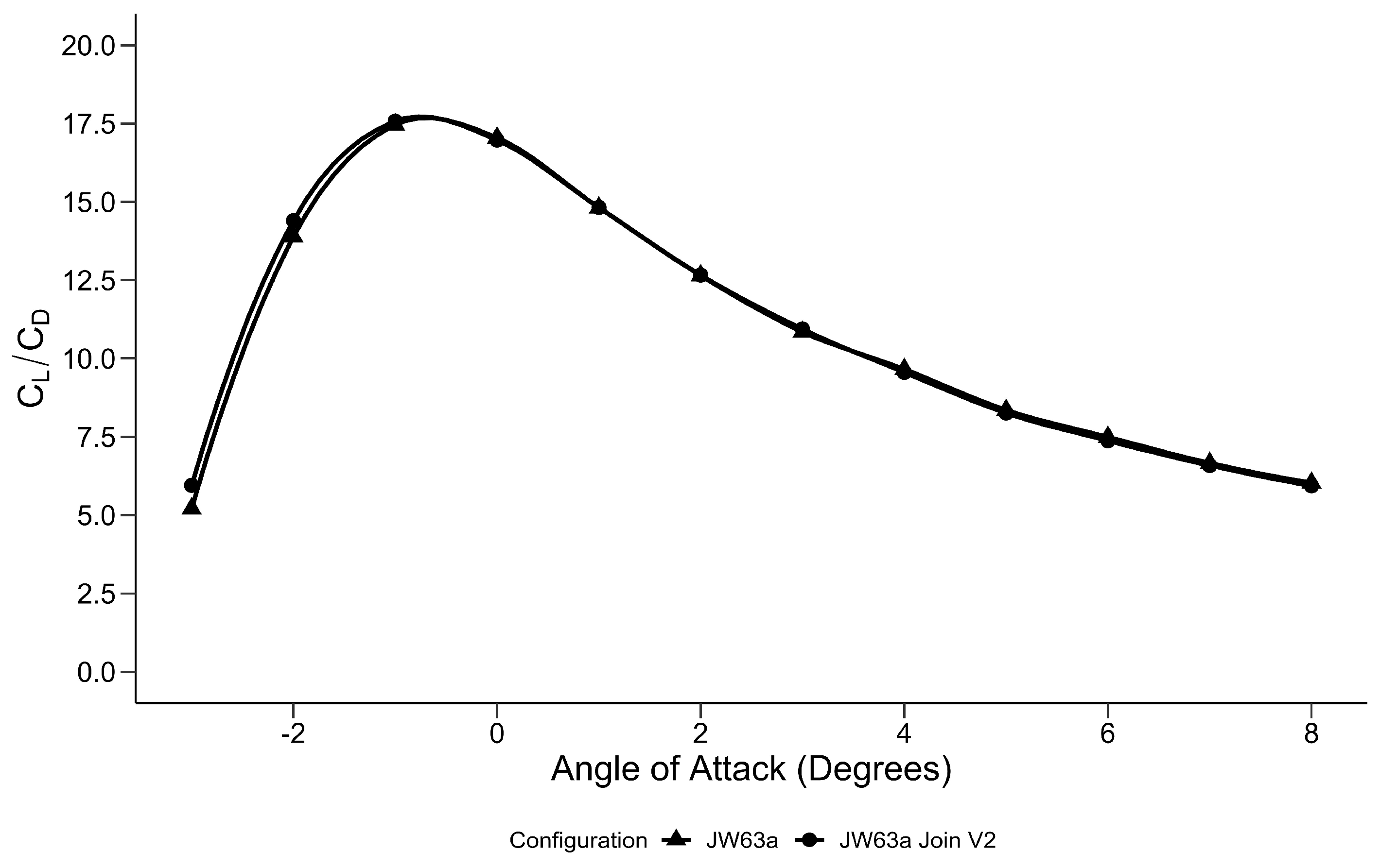 Fluids 10 00027 g022