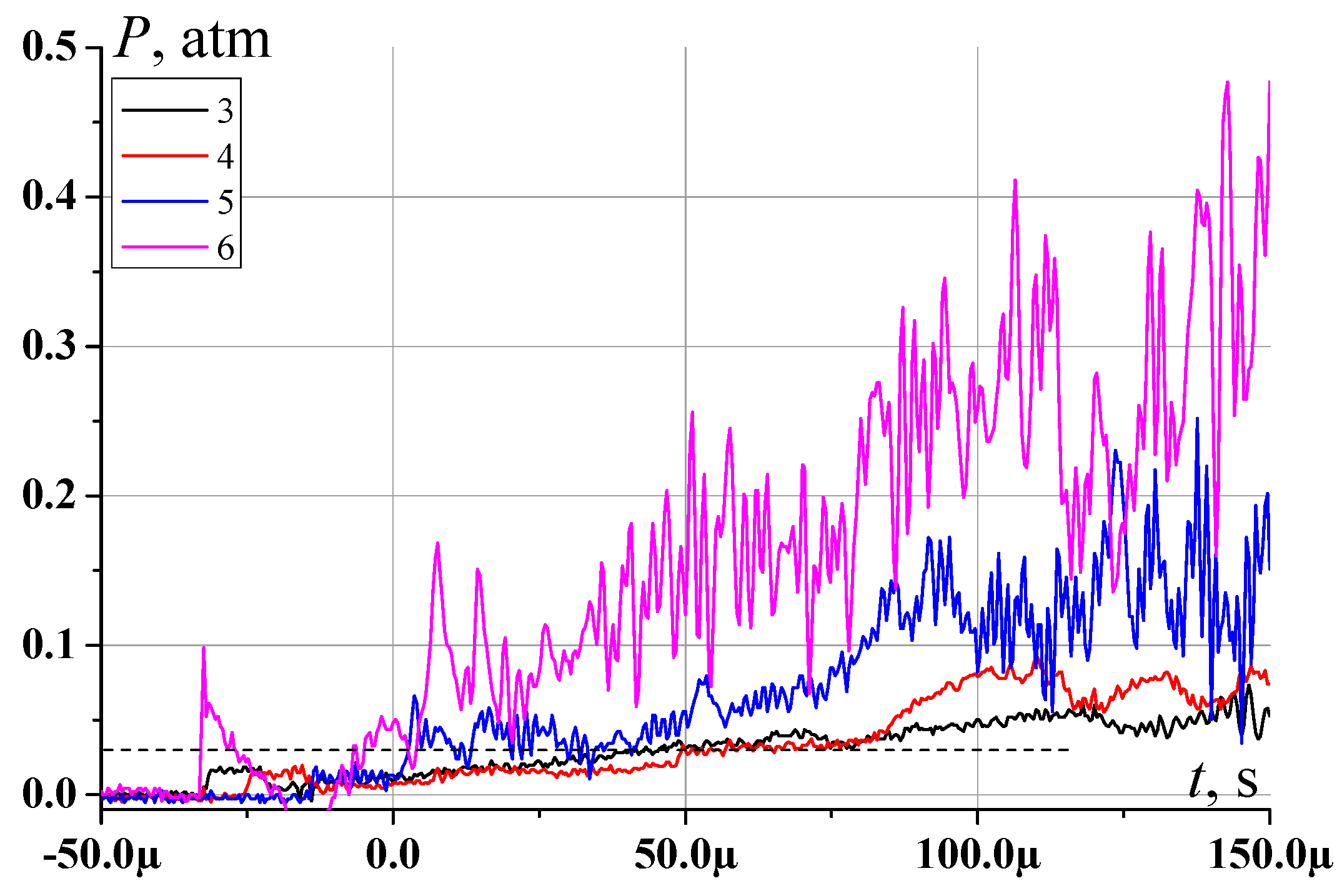Fluids 10 00028 g009