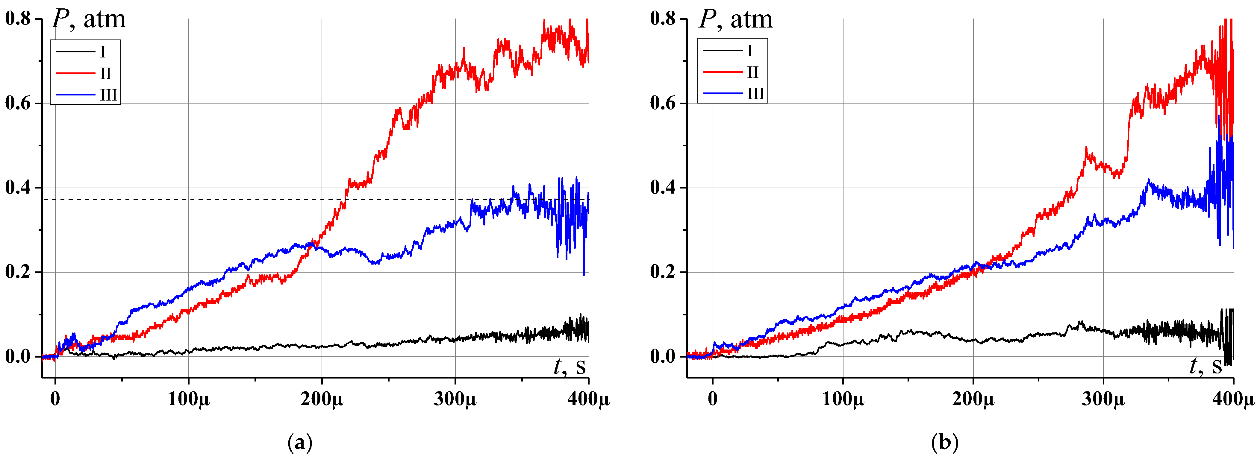 Fluids 10 00028 g016