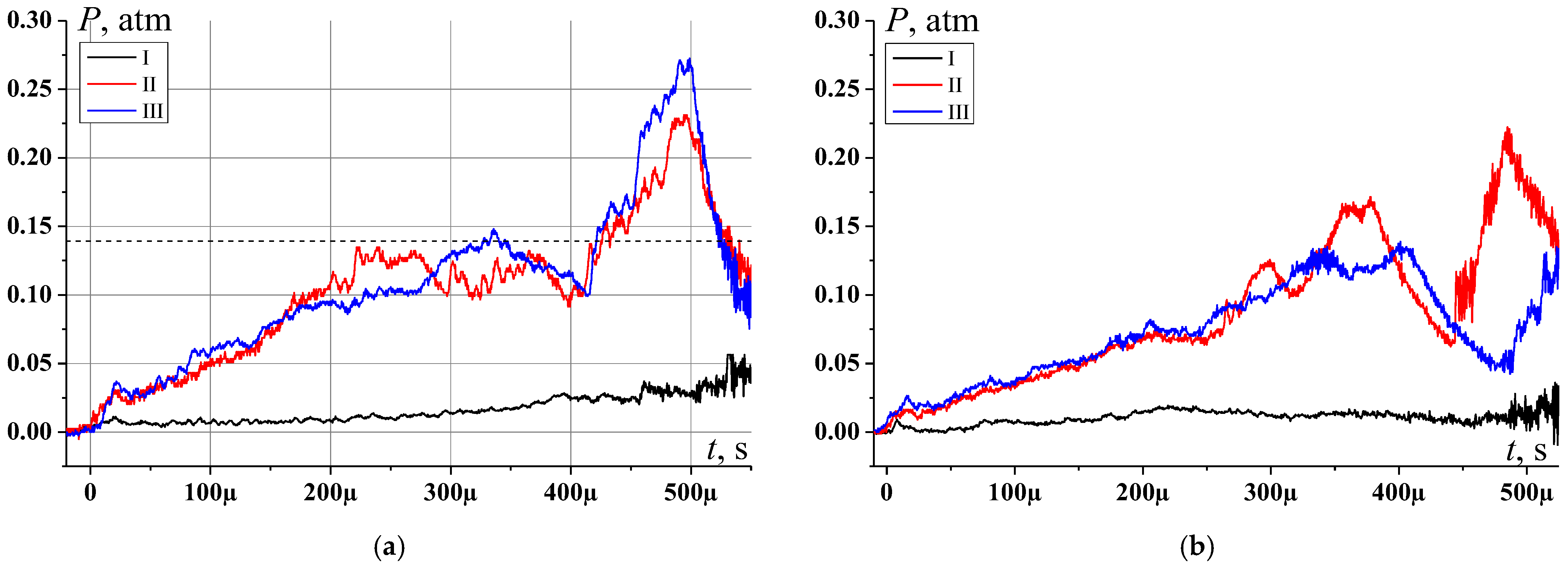 Fluids 10 00028 g019