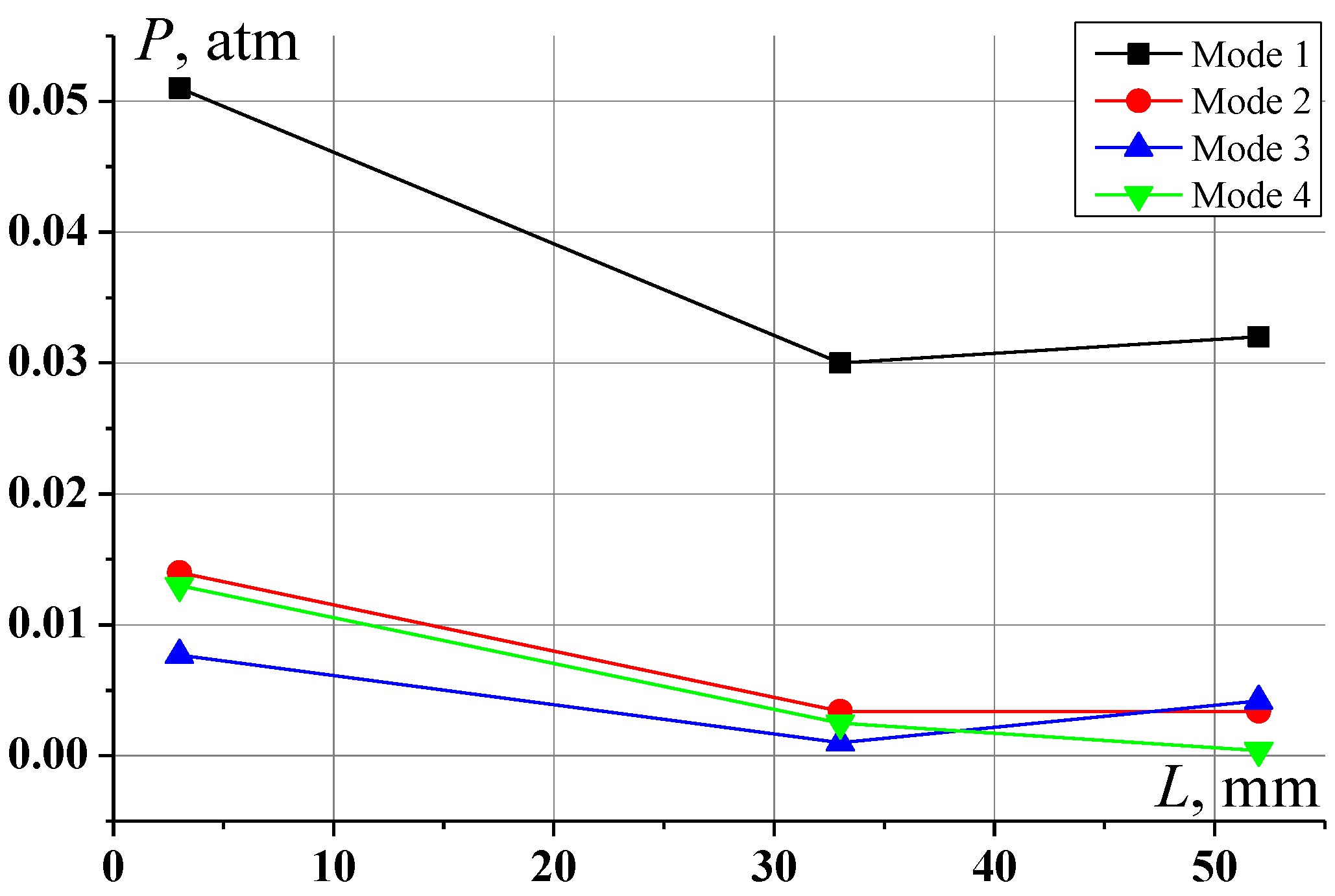 Fluids 10 00028 g022