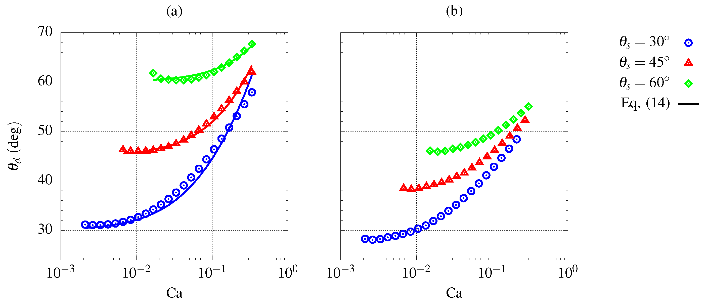 Fluids 10 00030 g003