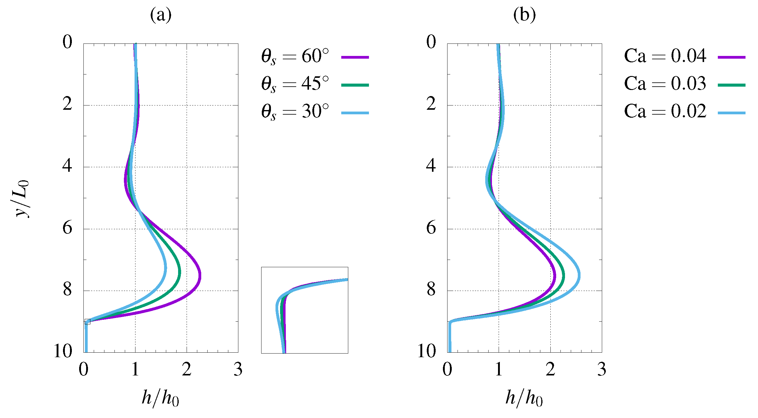 Fluids 10 00030 g004