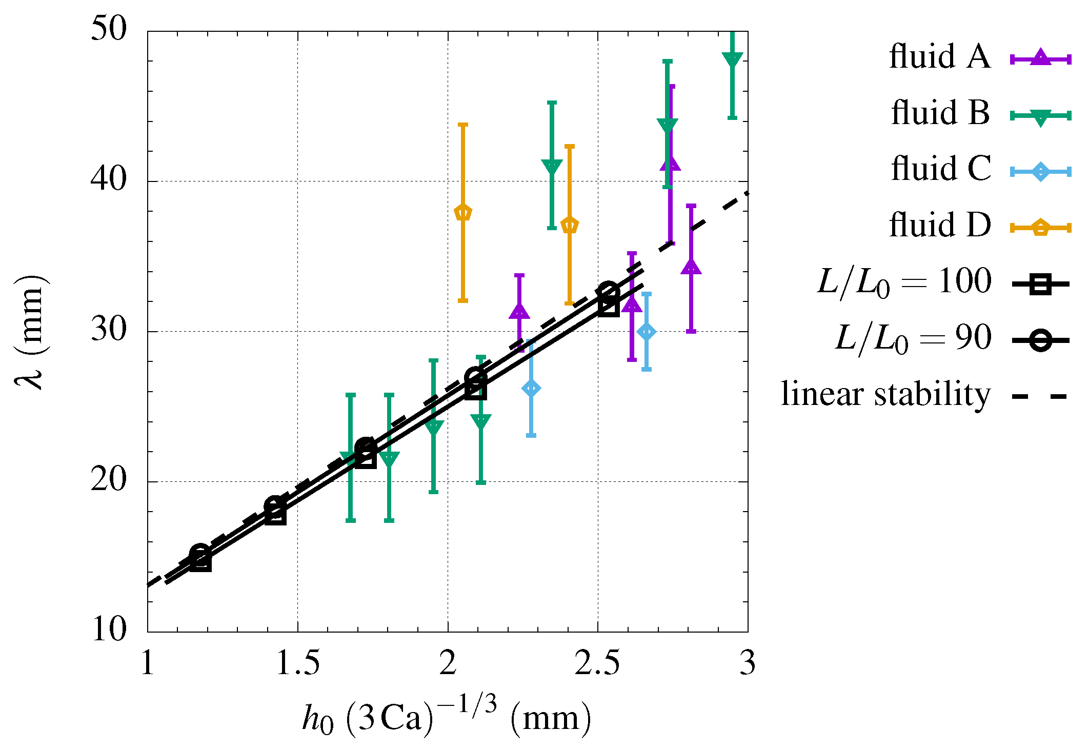 Fluids 10 00030 g006