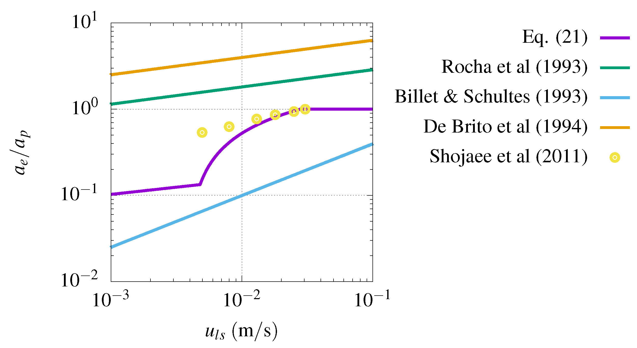 Fluids 10 00030 g013