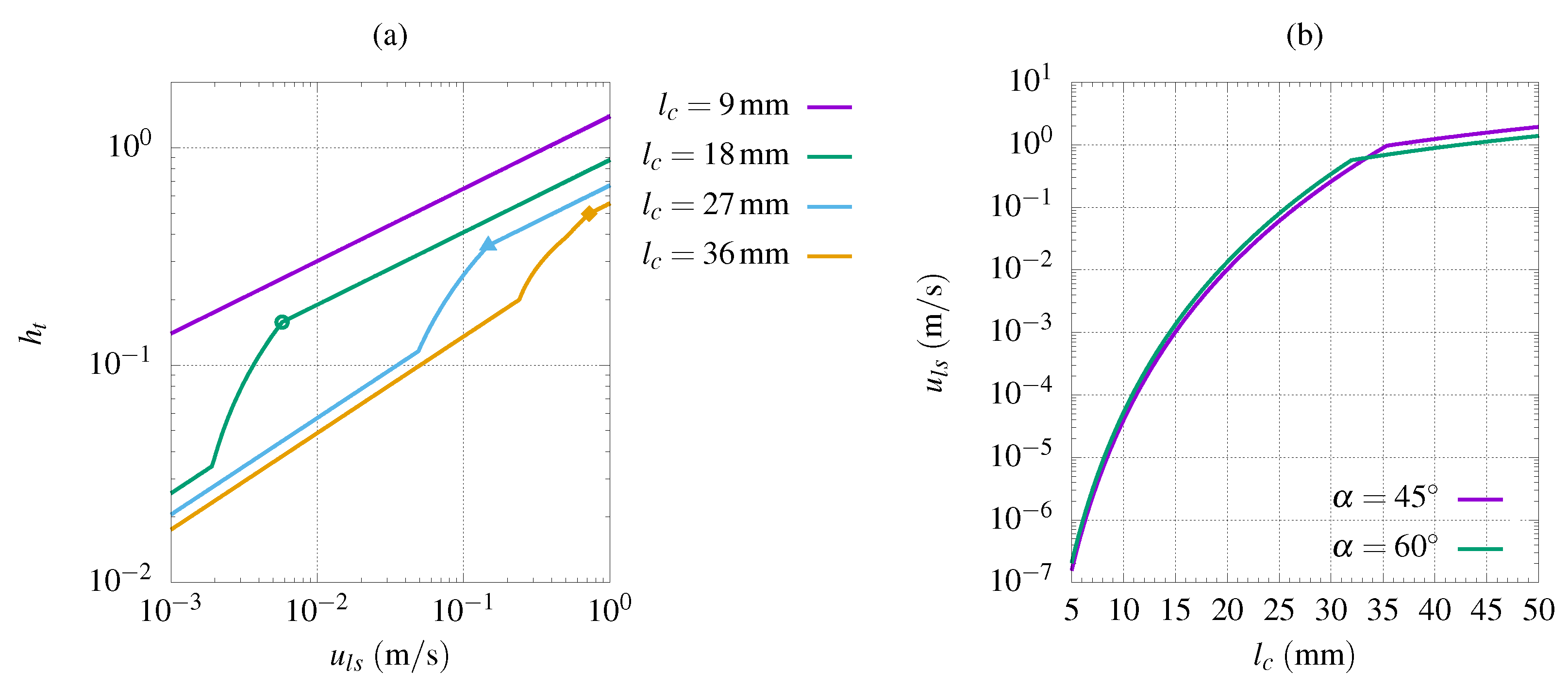 Fluids 10 00030 g014