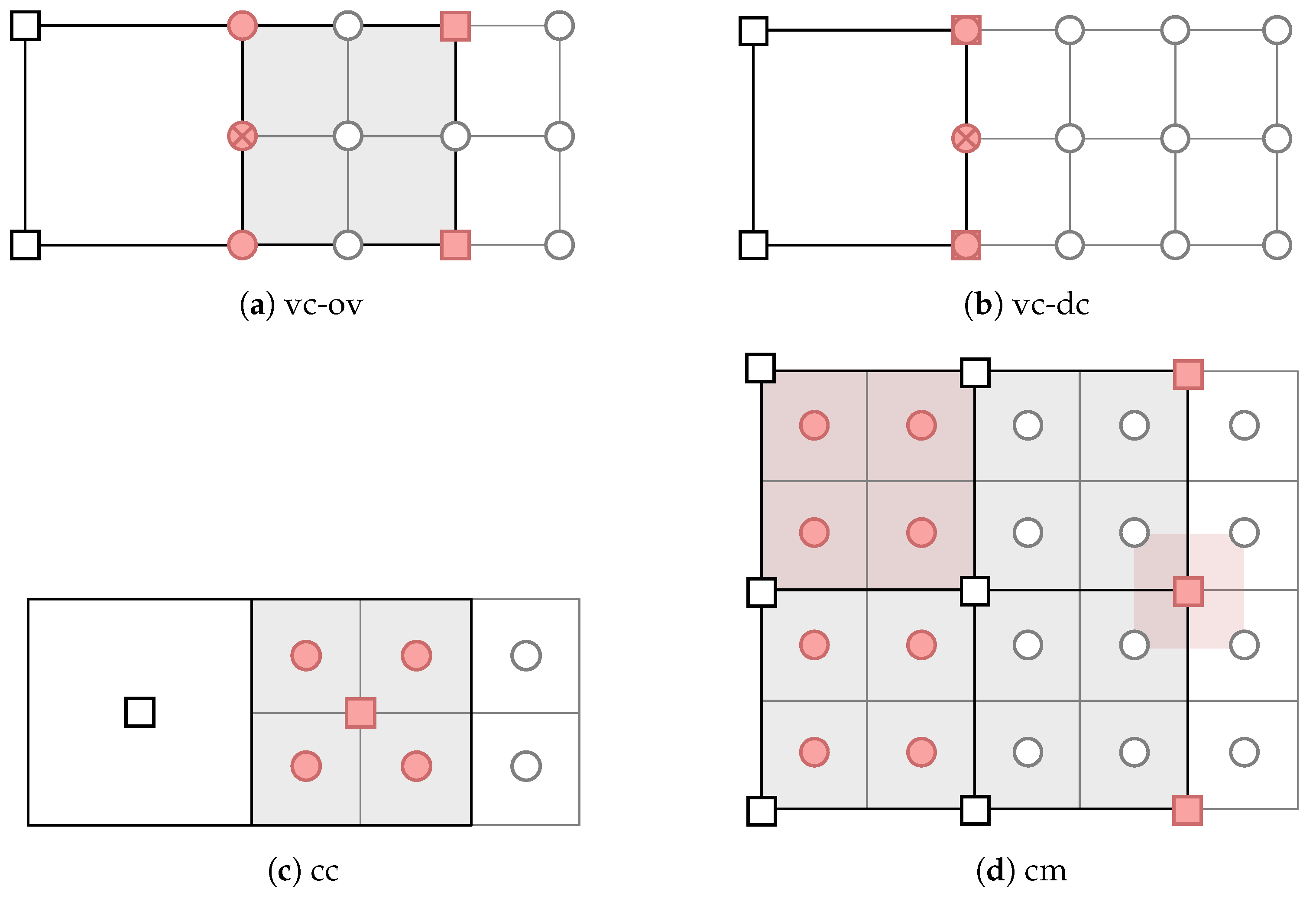 Fluids 10 00031 g001 Fluids 10 00031 g001