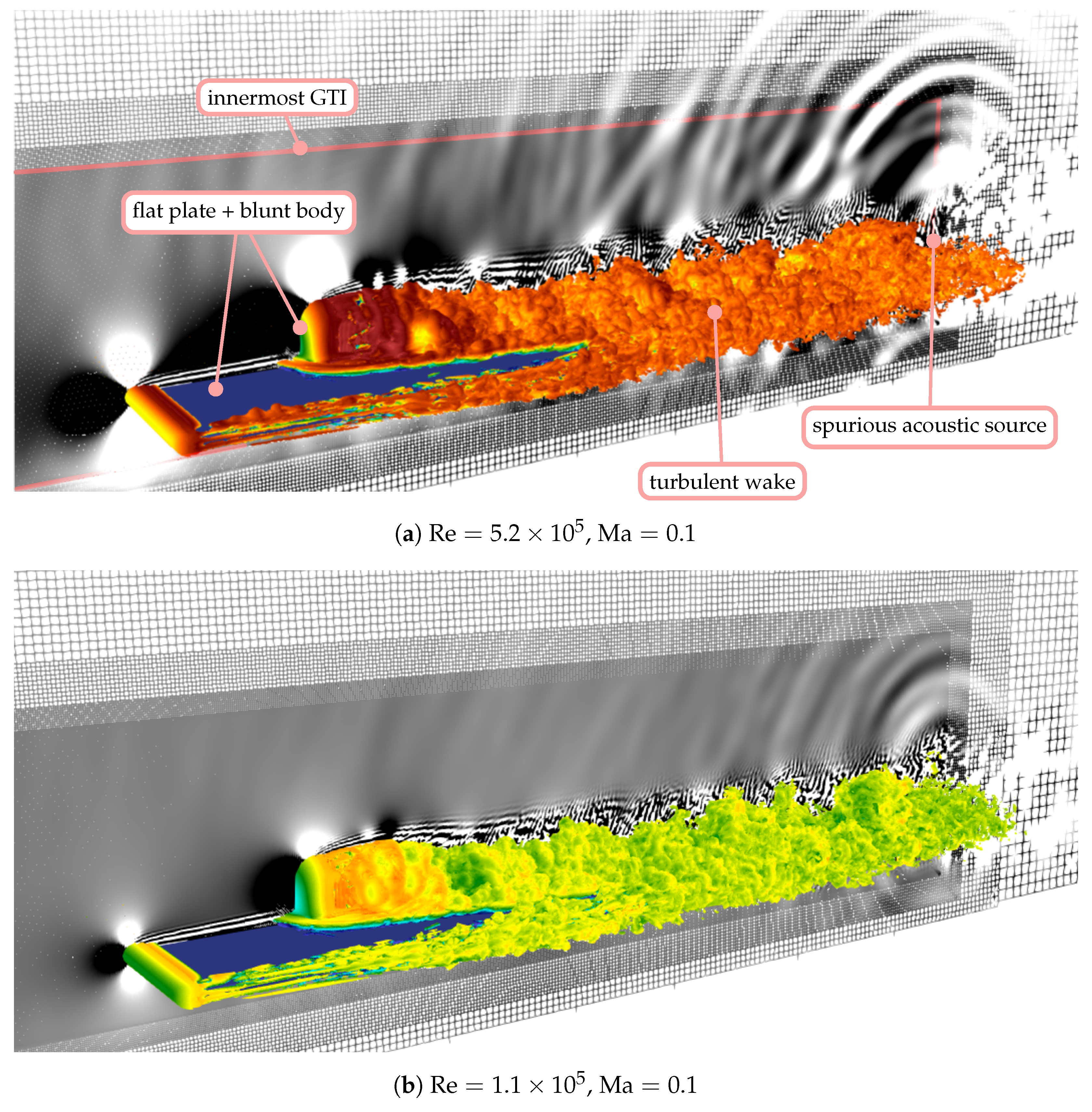 Fluids 10 00031 g002 Fluids 10 00031 g002