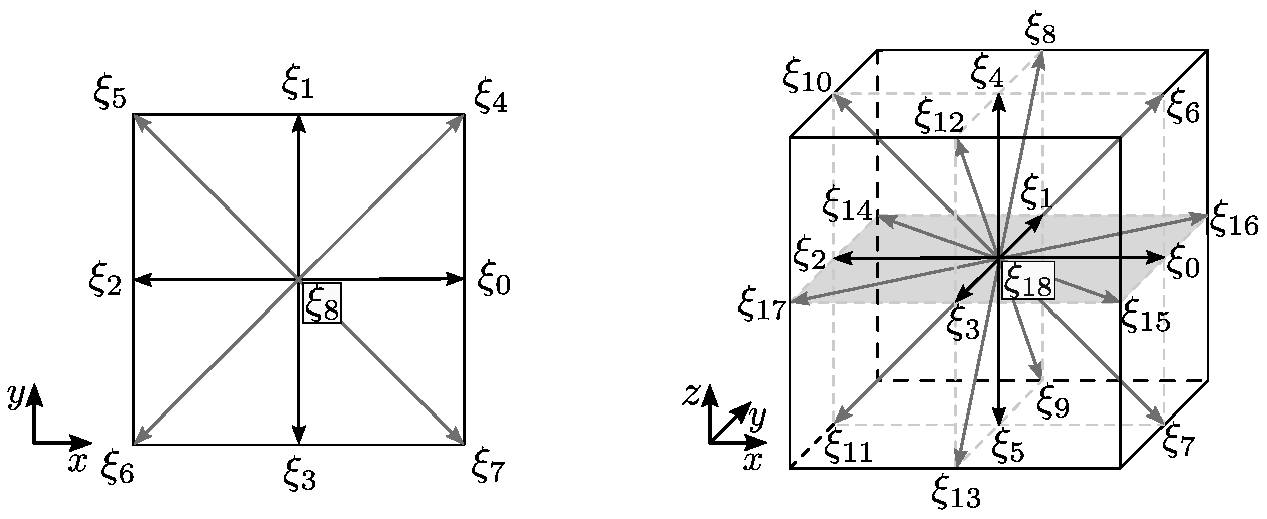 Fluids 10 00031 g003 Fluids 10 00031 g003