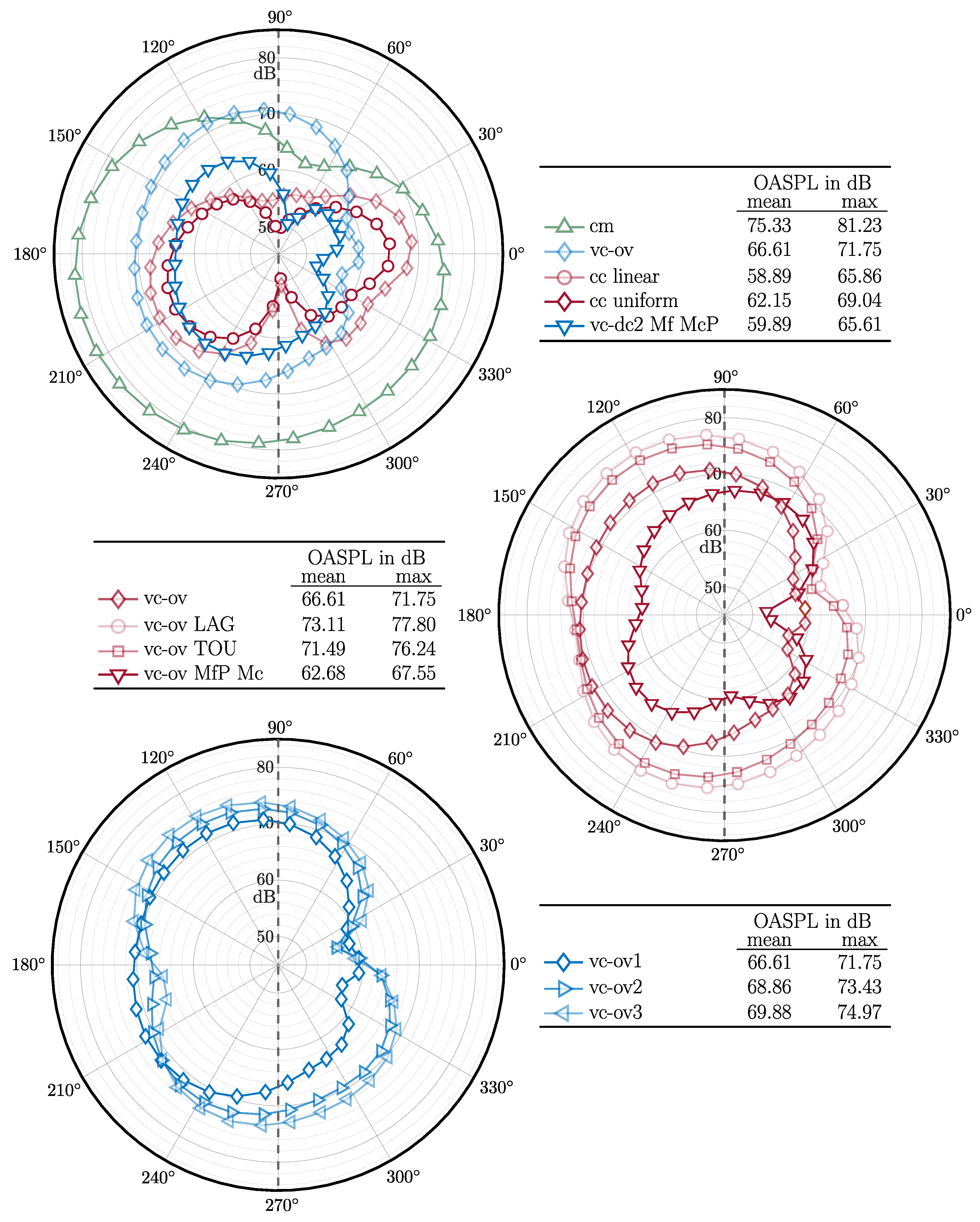 Fluids 10 00031 g016 Fluids 10 00031 g016