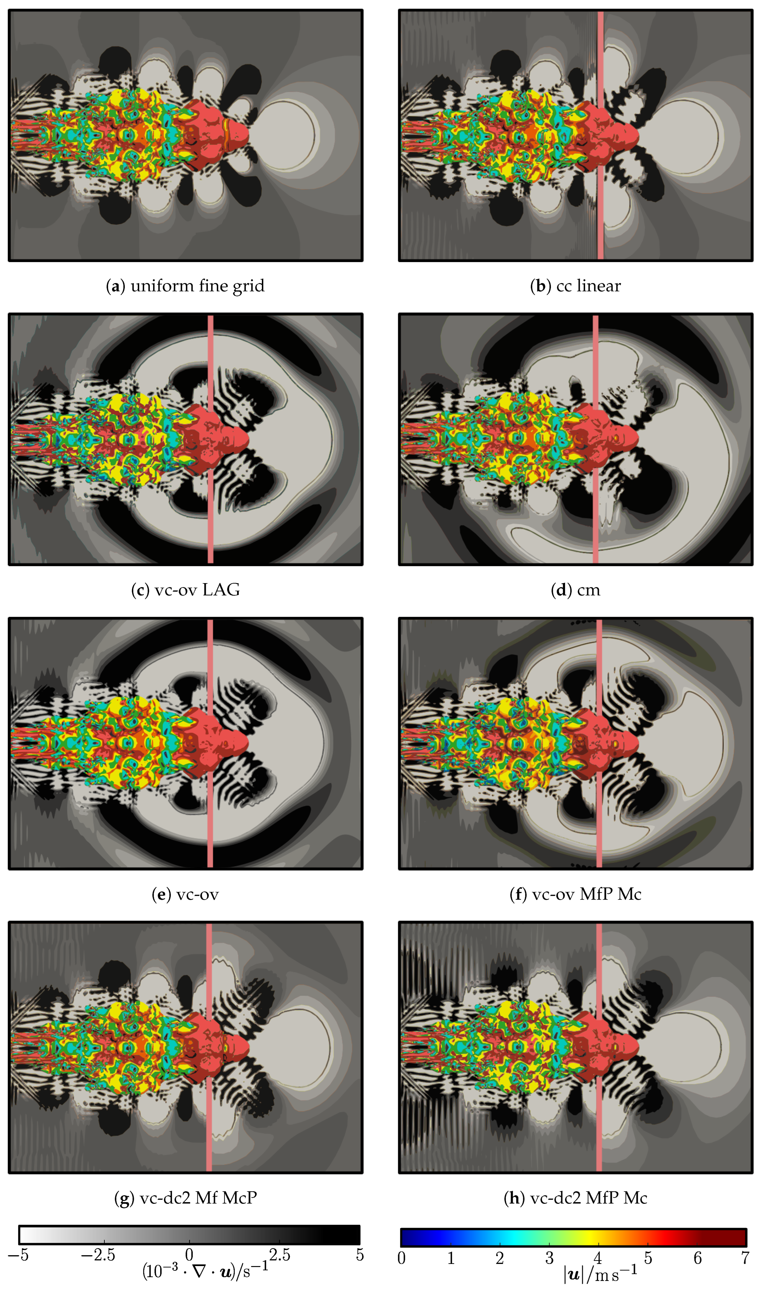 Fluids 10 00031 g018 Fluids 10 00031 g018