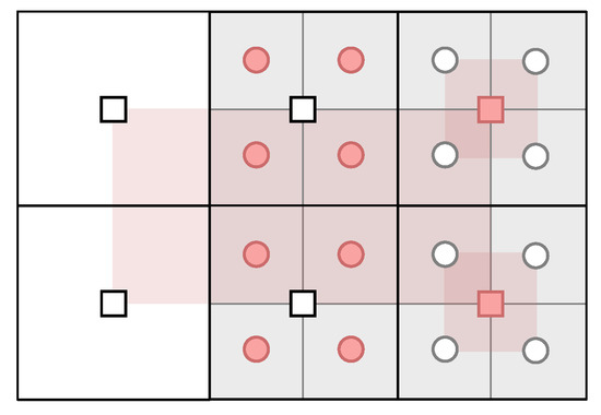 Fluids 10 00031 g0a1