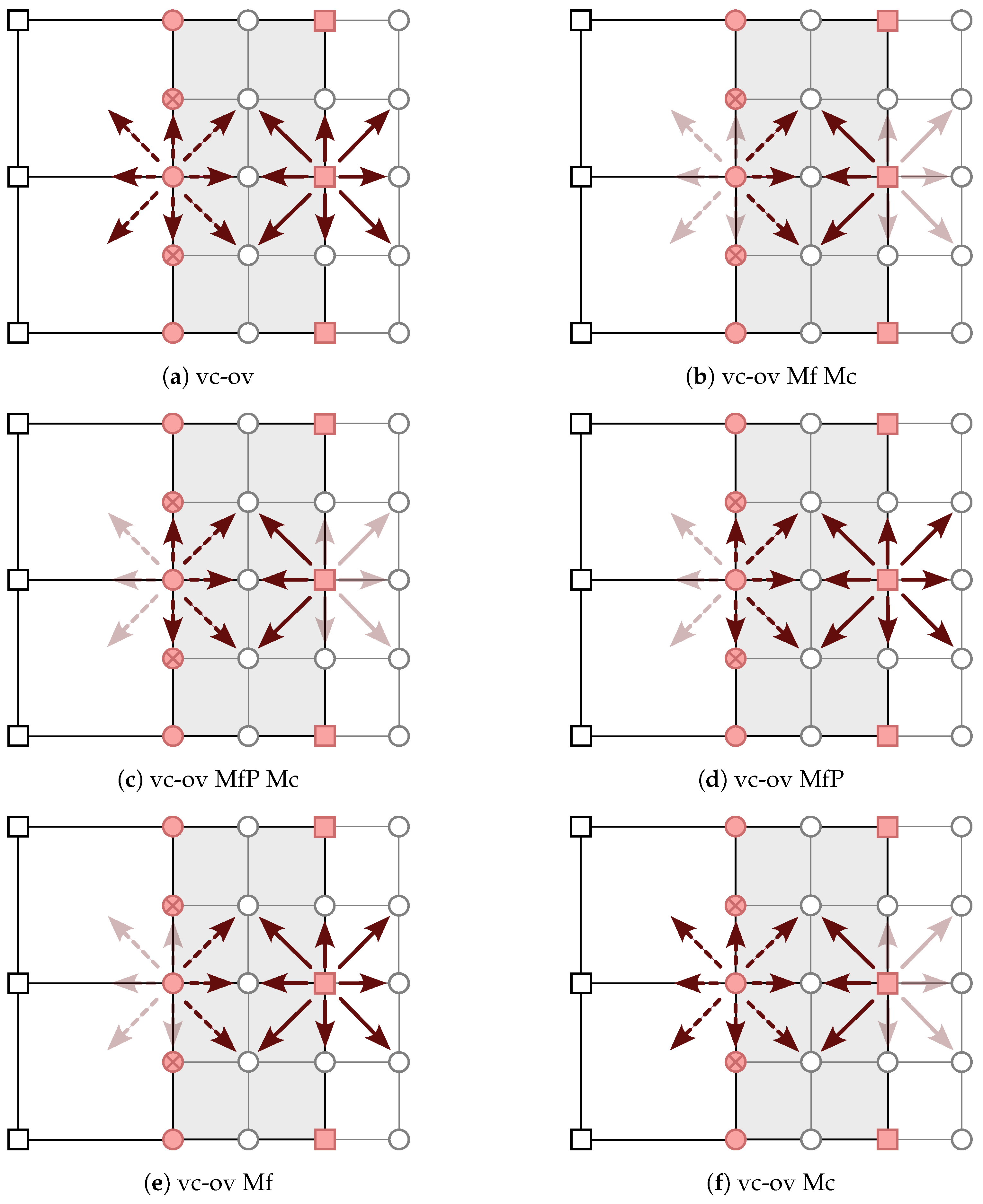 Fluids 10 00031 g0a2 Fluids 10 00031 g0a2