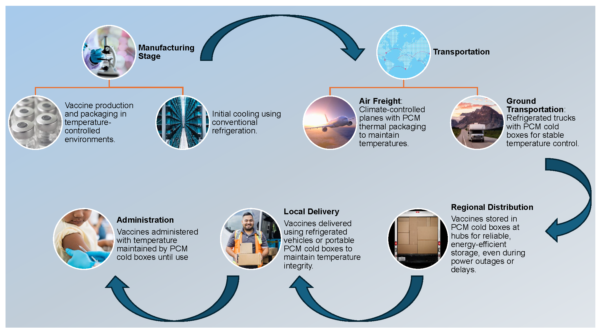 Fluids 10 00032 g001