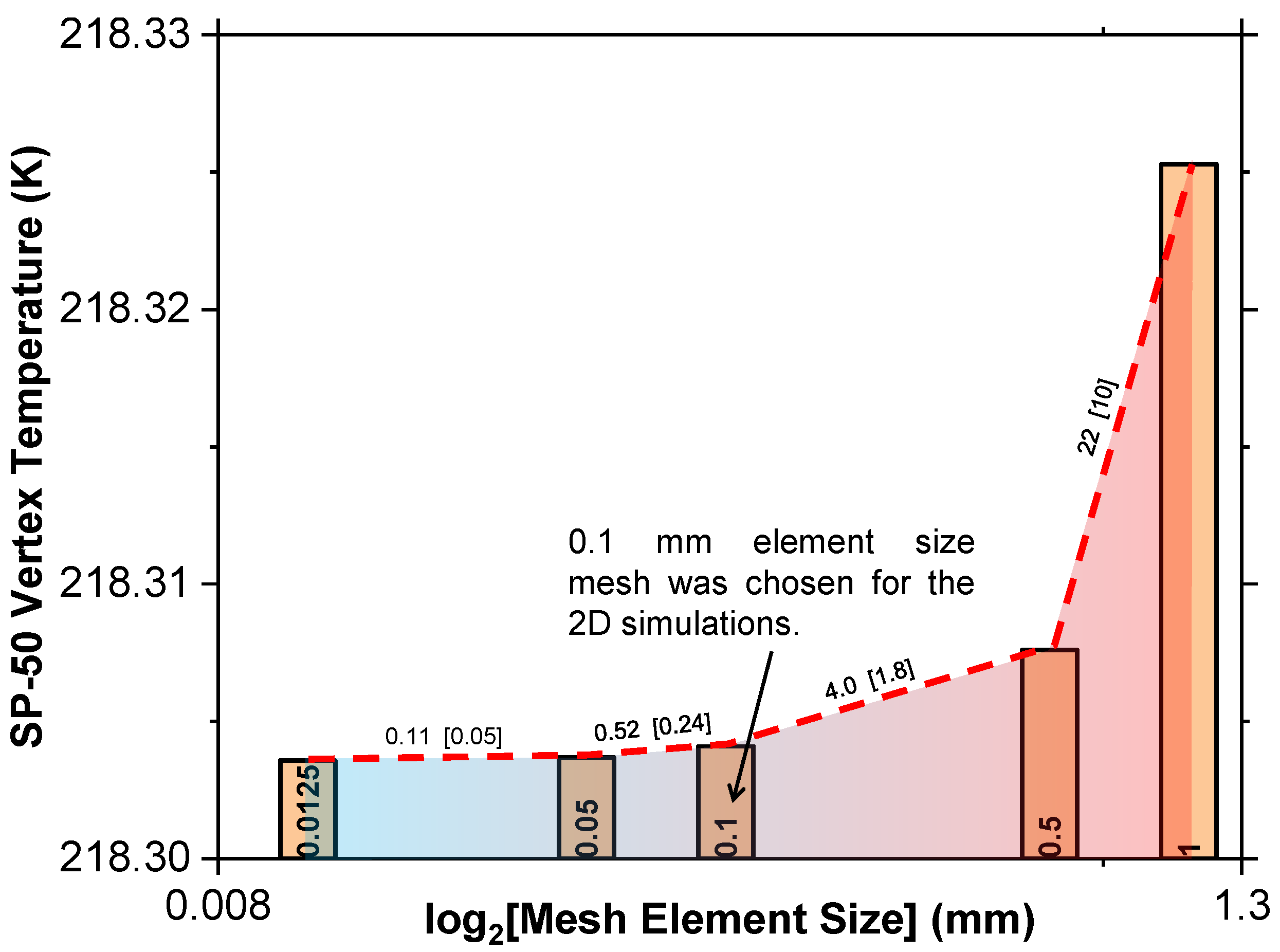 Fluids 10 00032 g003