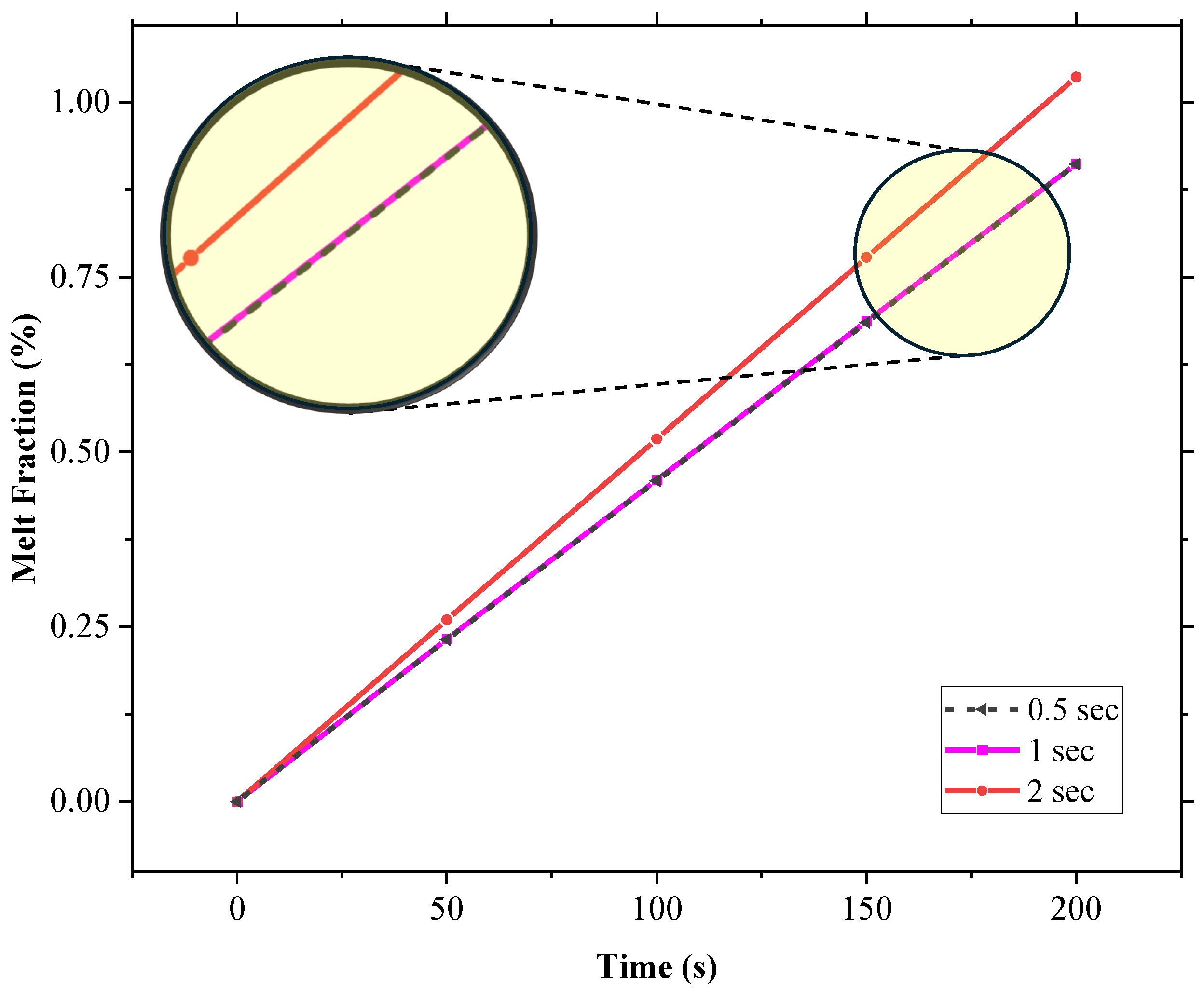 Fluids 10 00032 g004
