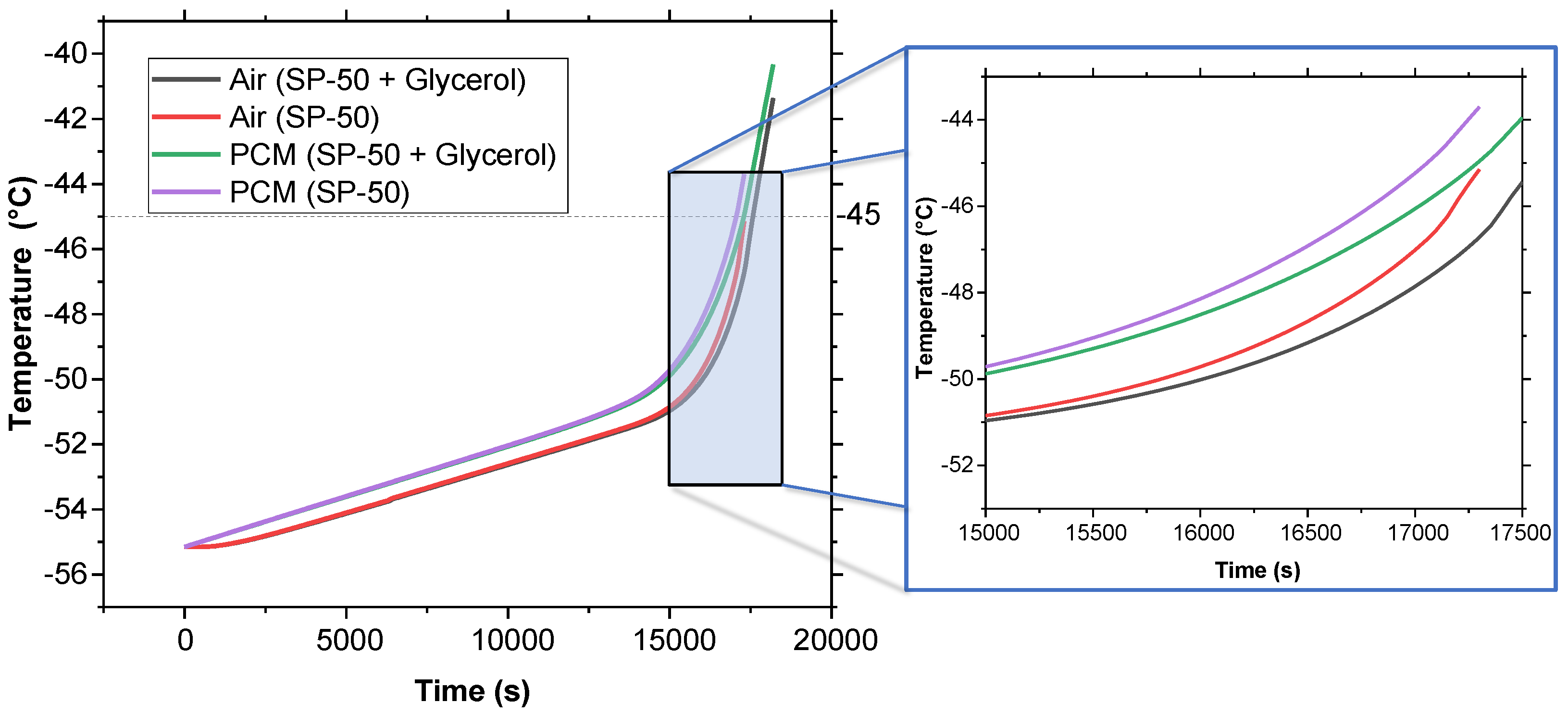 Fluids 10 00032 g007