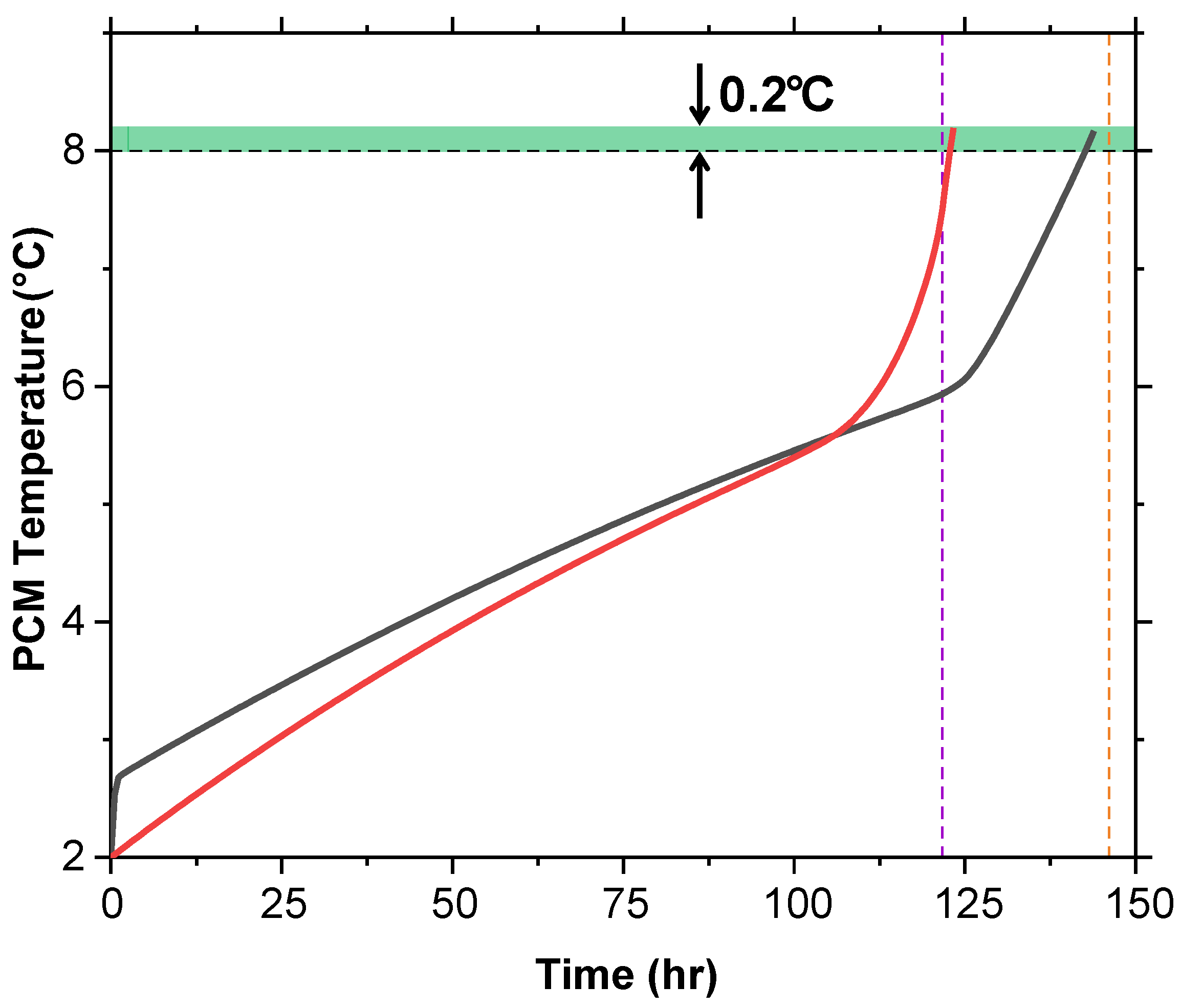 Fluids 10 00032 g014