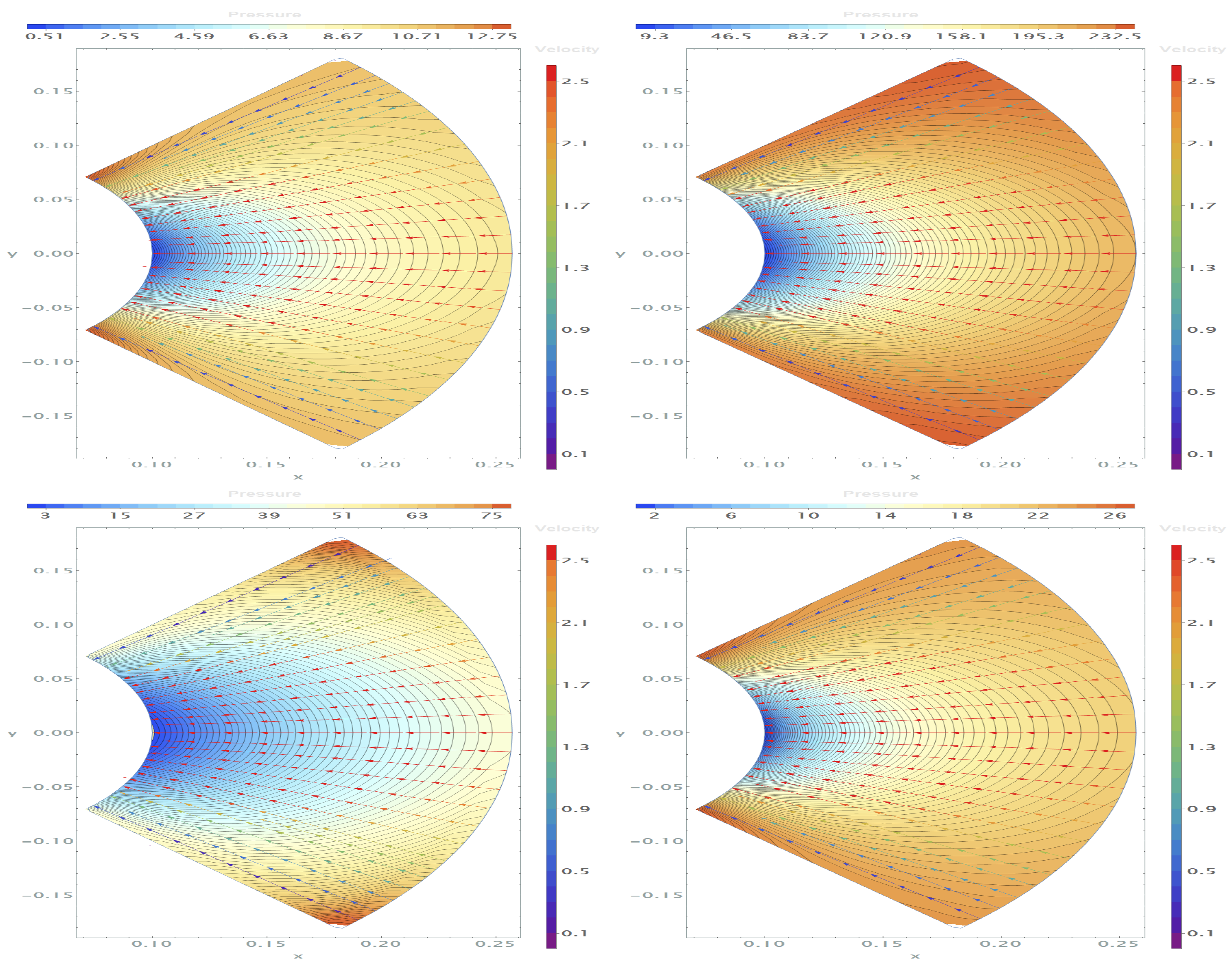 Fluids 10 00033 g009 Fluids 10 00033 g009