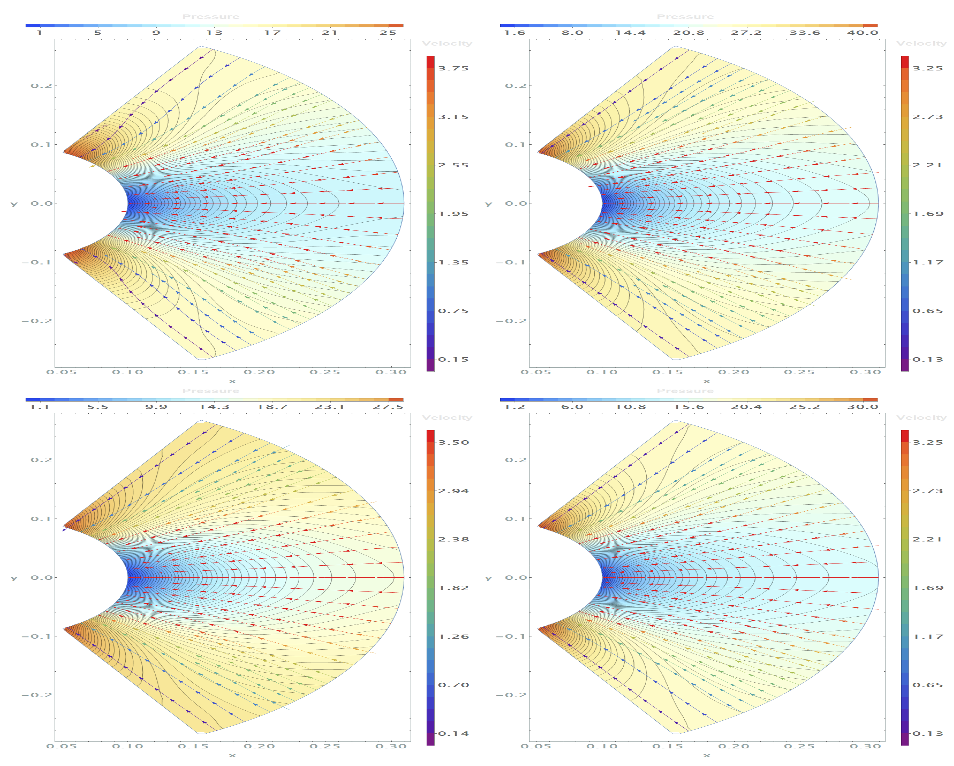 Fluids 10 00033 g012 Fluids 10 00033 g012