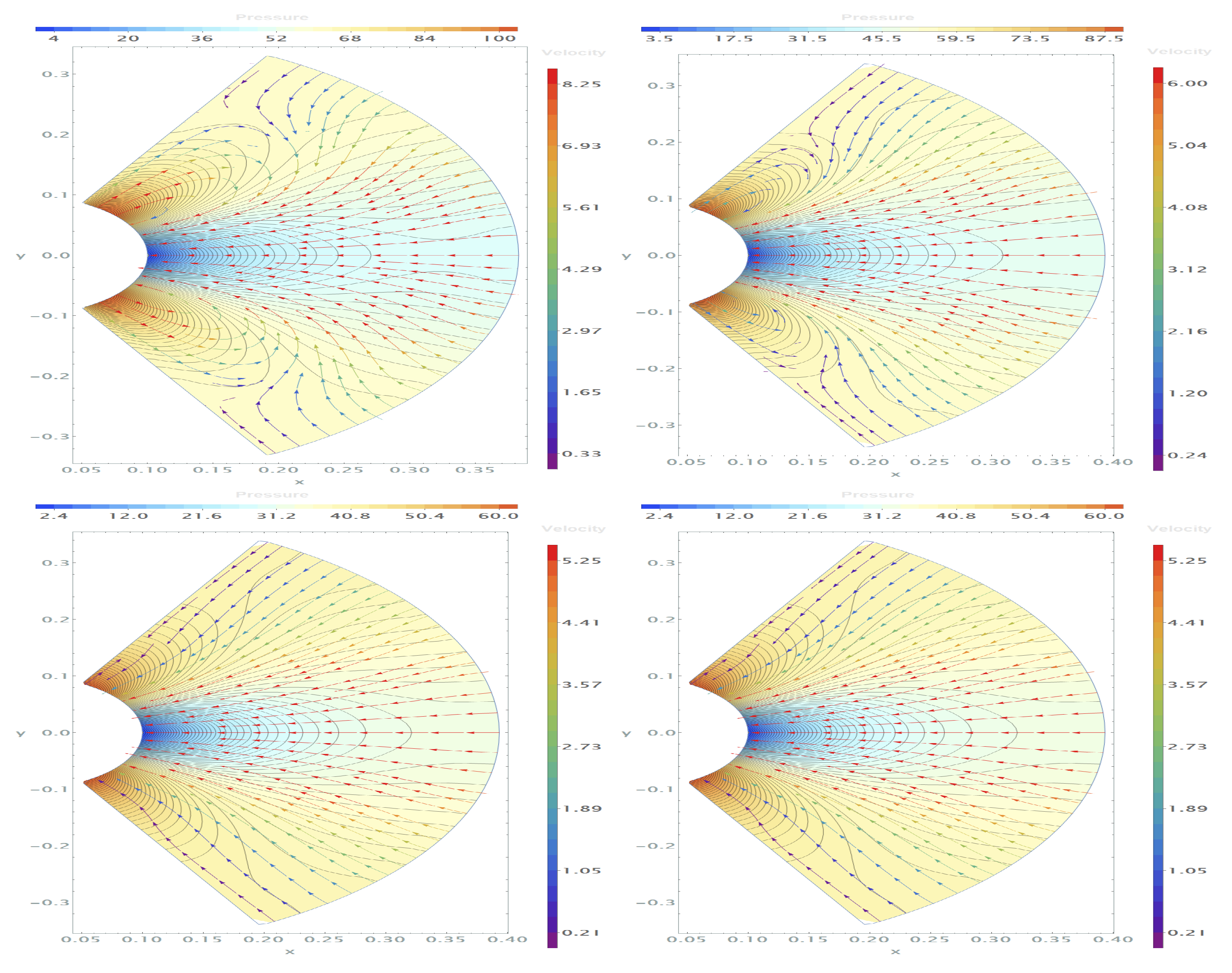 Fluids 10 00033 g018 Fluids 10 00033 g018