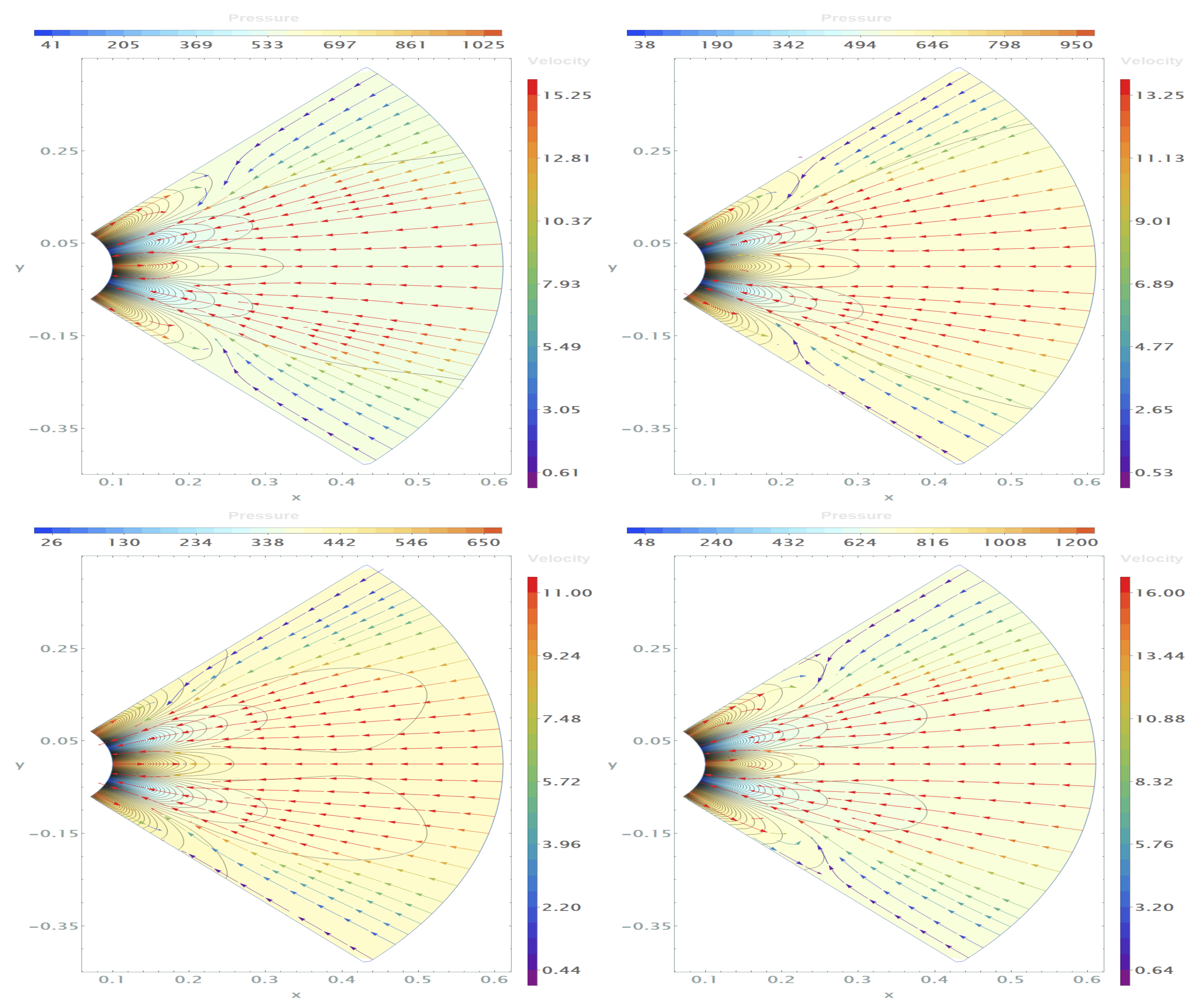 Fluids 10 00033 g021 Fluids 10 00033 g021