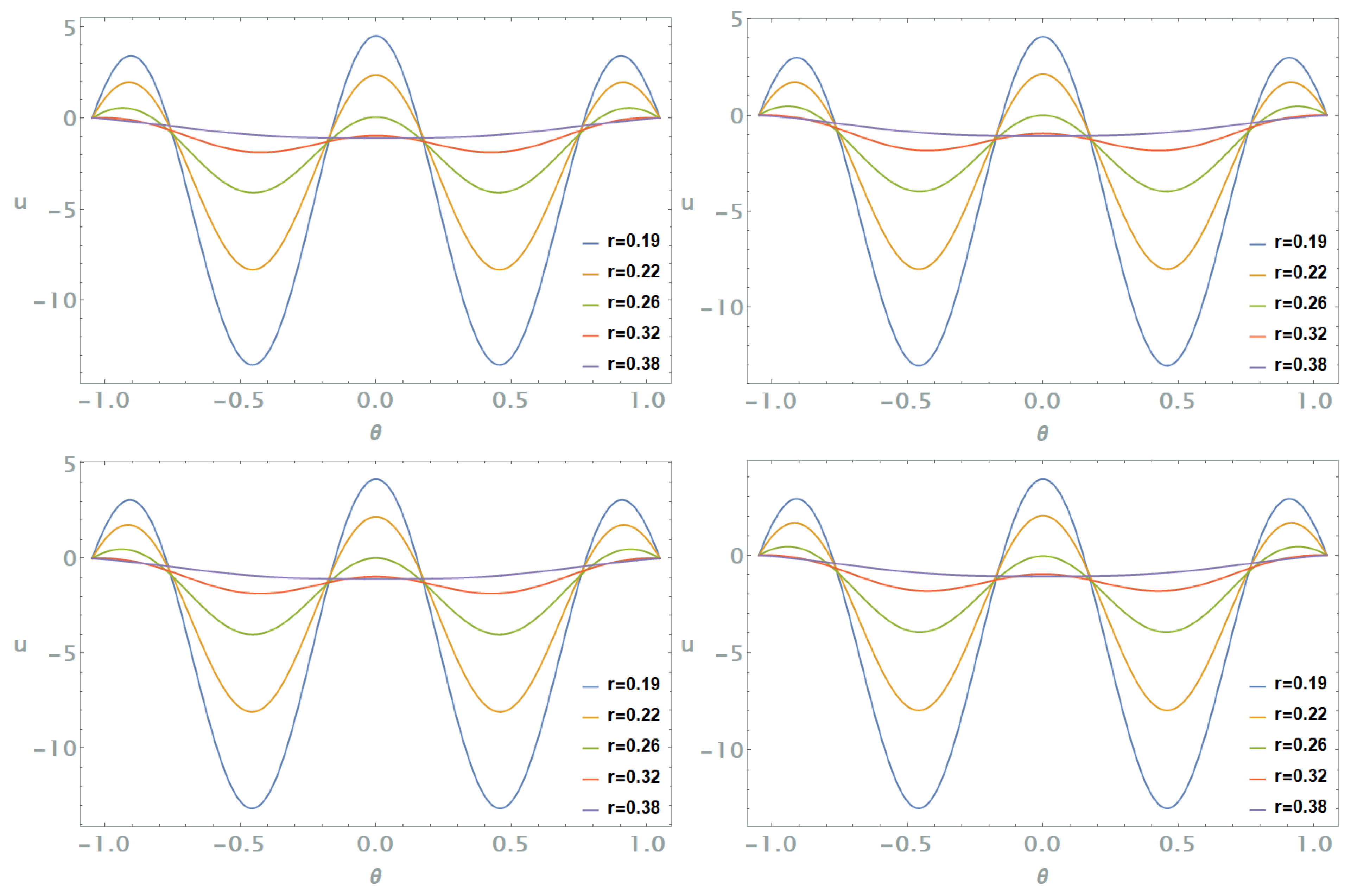 Fluids 10 00033 g022 Fluids 10 00033 g022