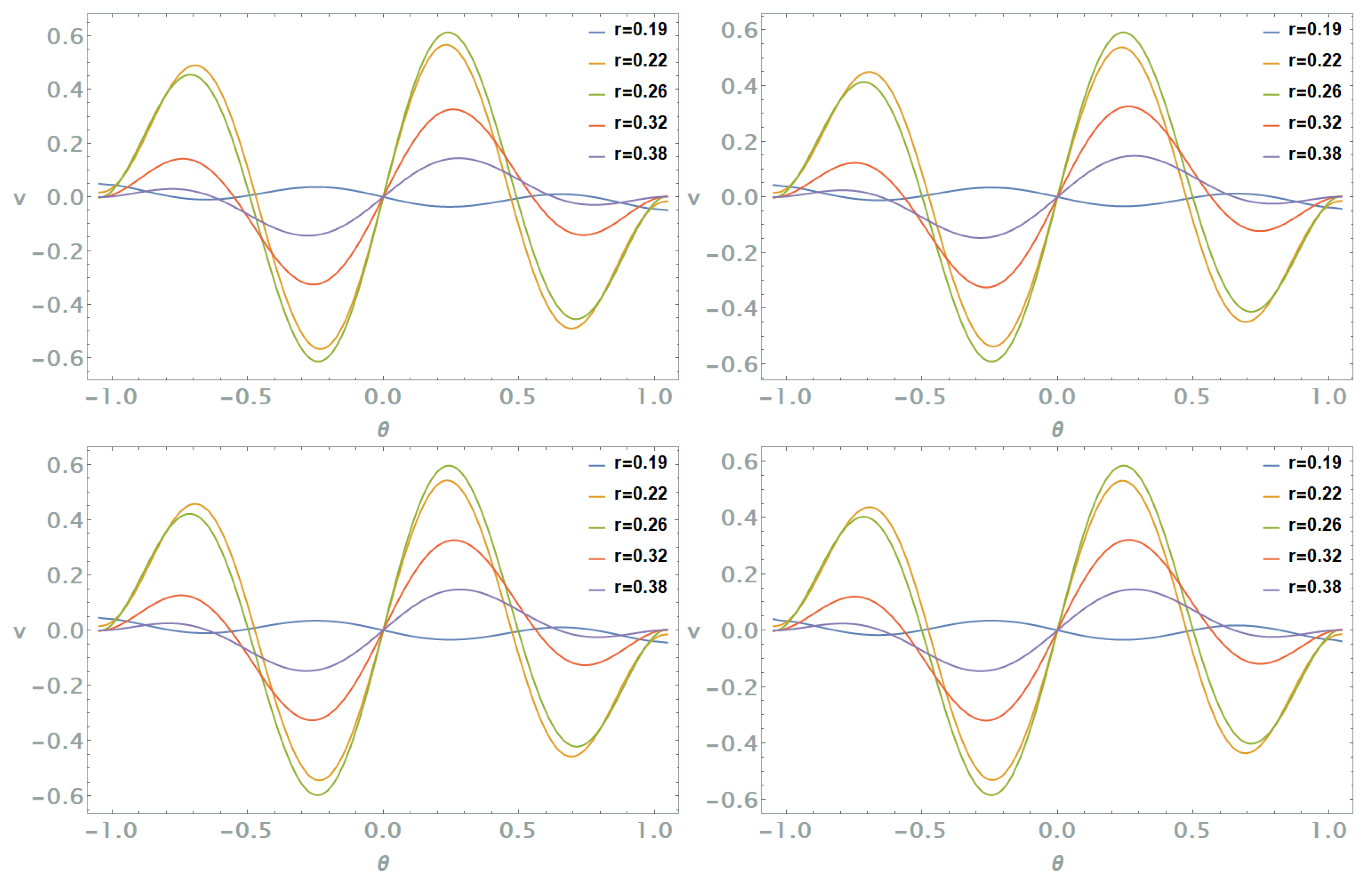 Fluids 10 00033 g023 Fluids 10 00033 g023