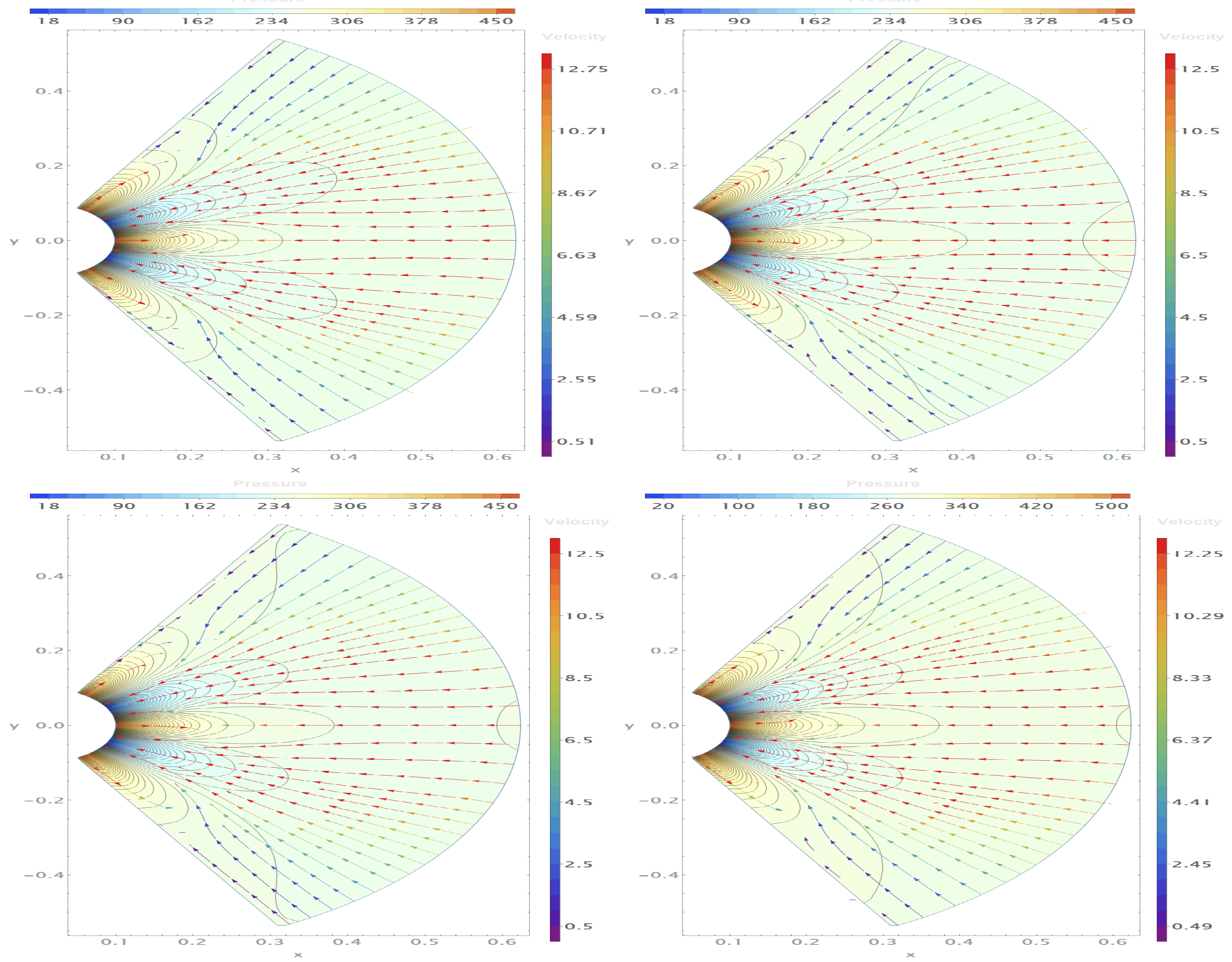 Fluids 10 00033 g024 Fluids 10 00033 g024