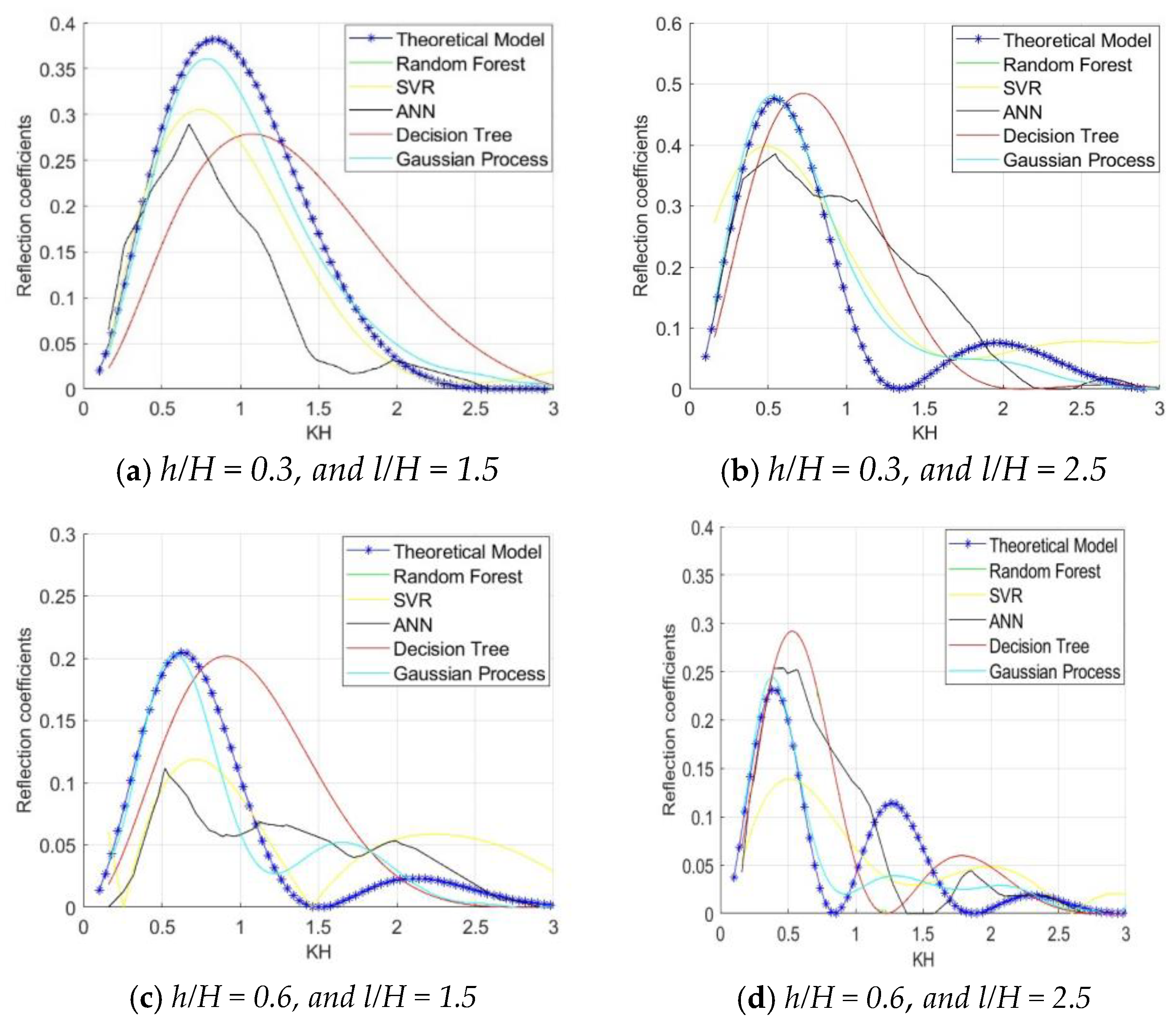 Fluids 10 00034 g004