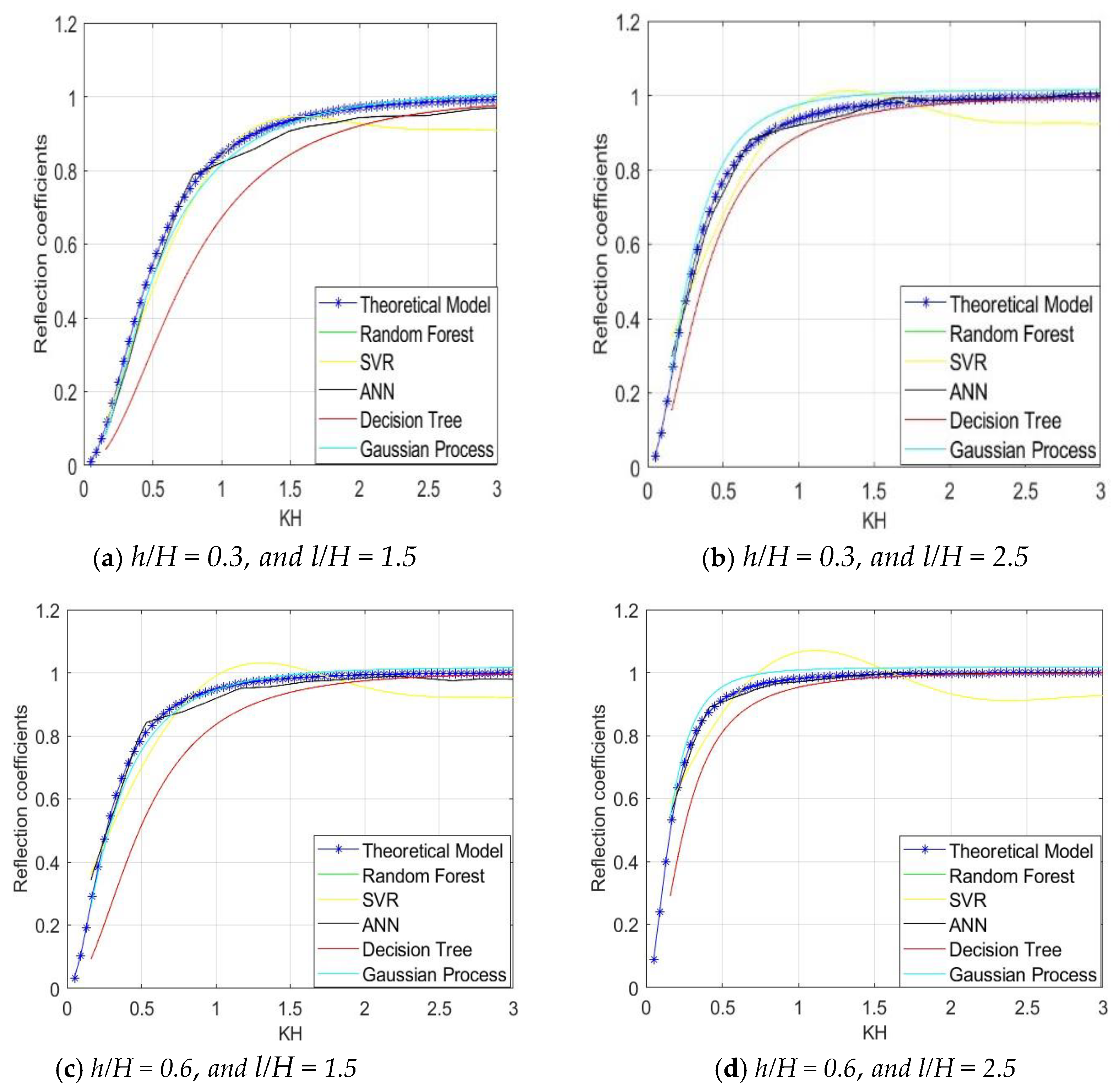 Fluids 10 00034 g005