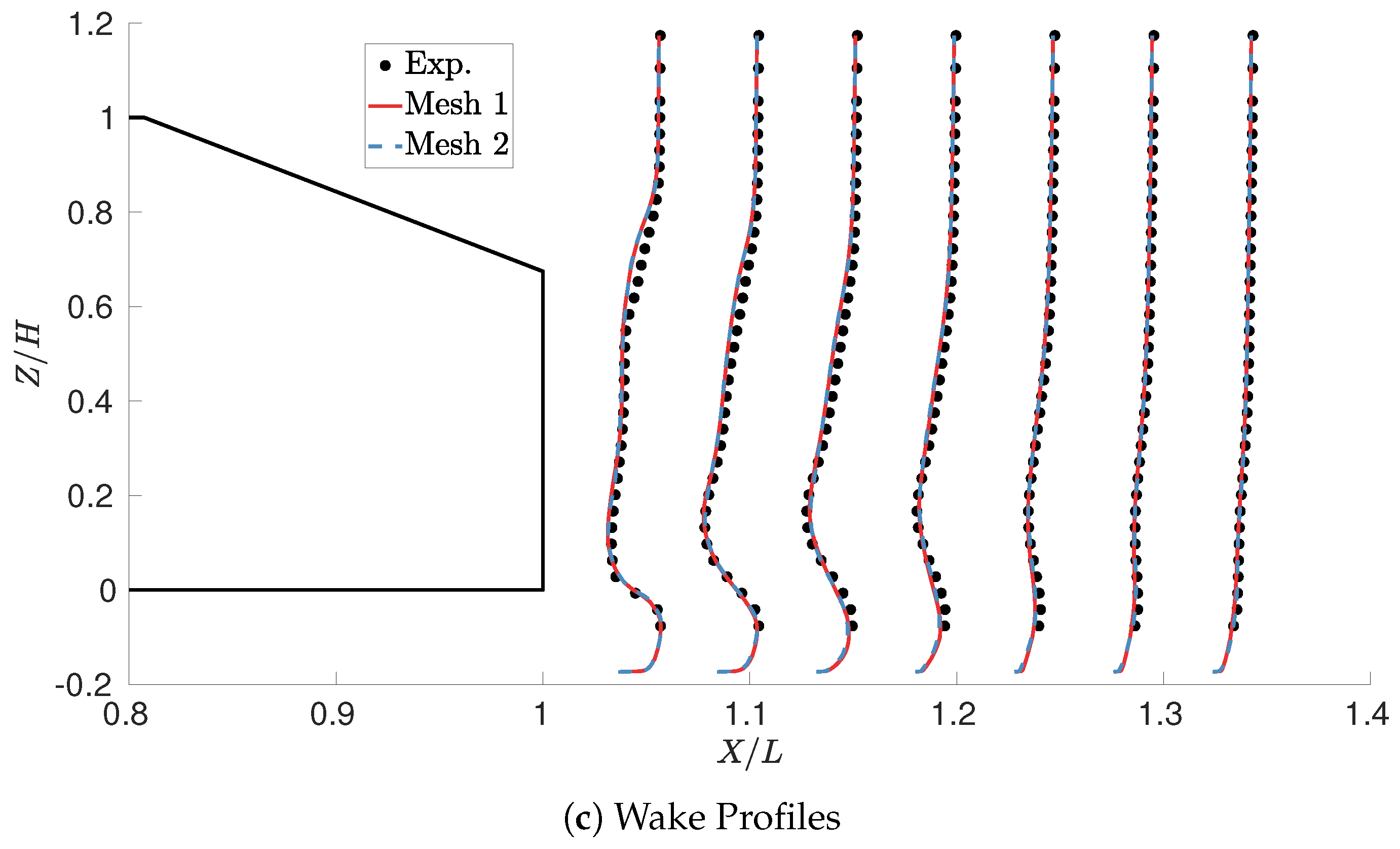 Fluids 10 00035 g006b