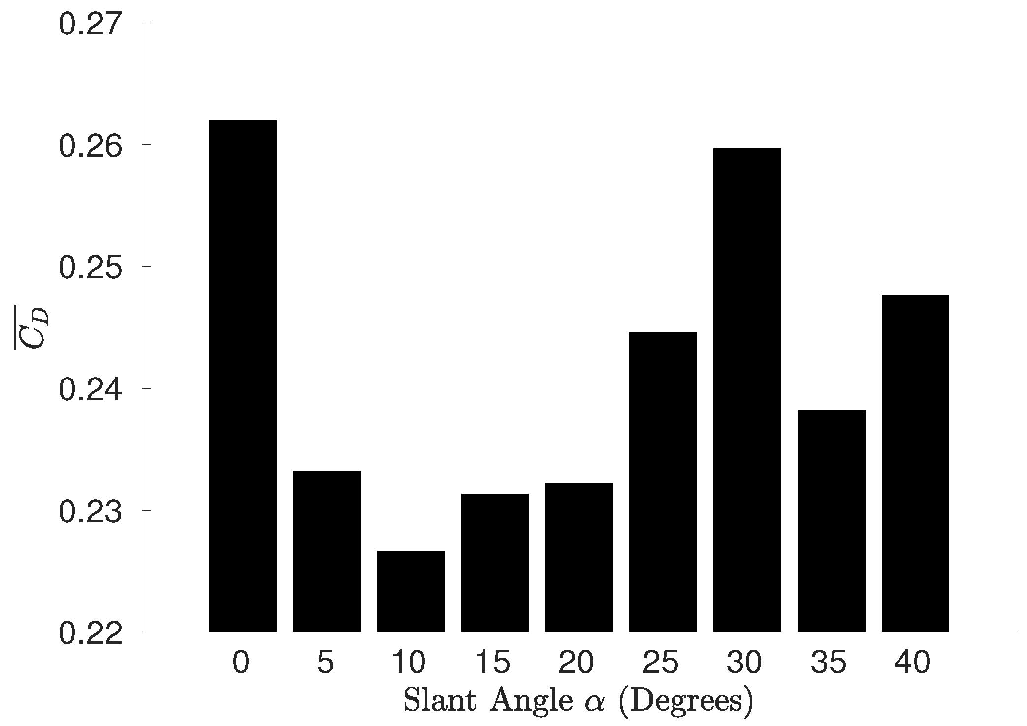 Fluids 10 00035 g007
