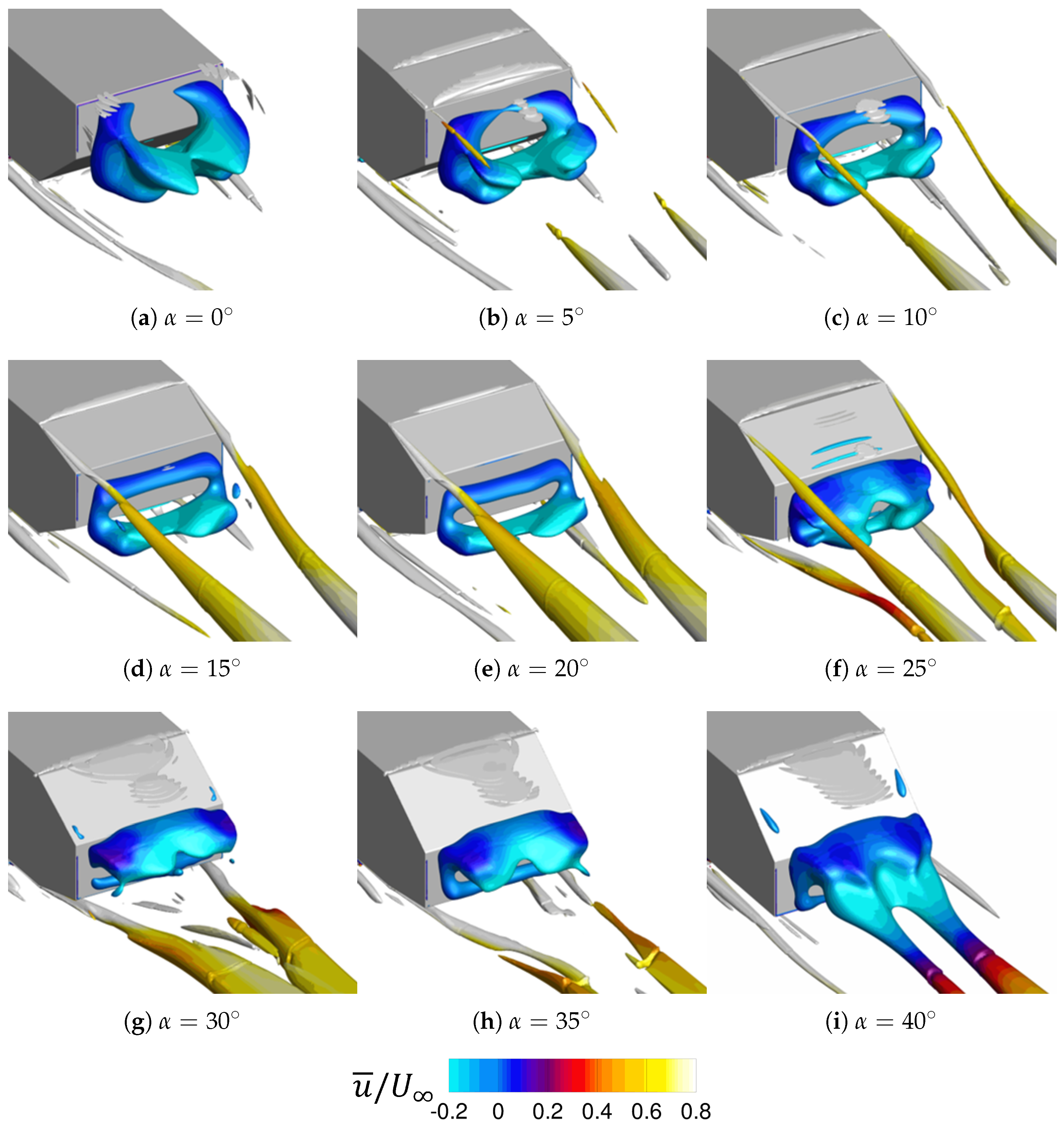 Fluids 10 00035 g010