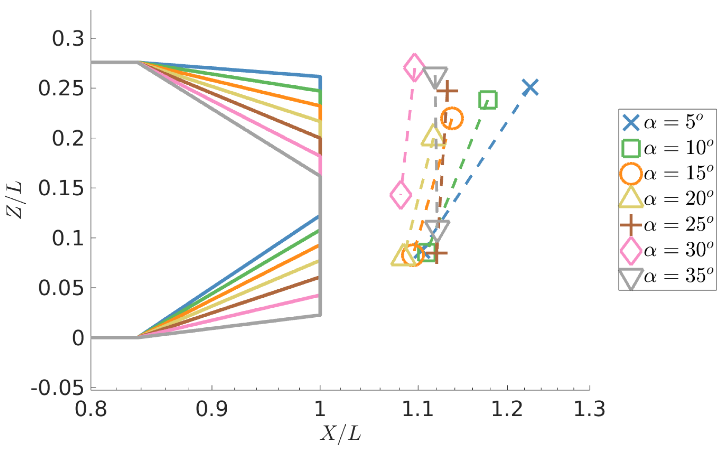 Fluids 10 00035 g011