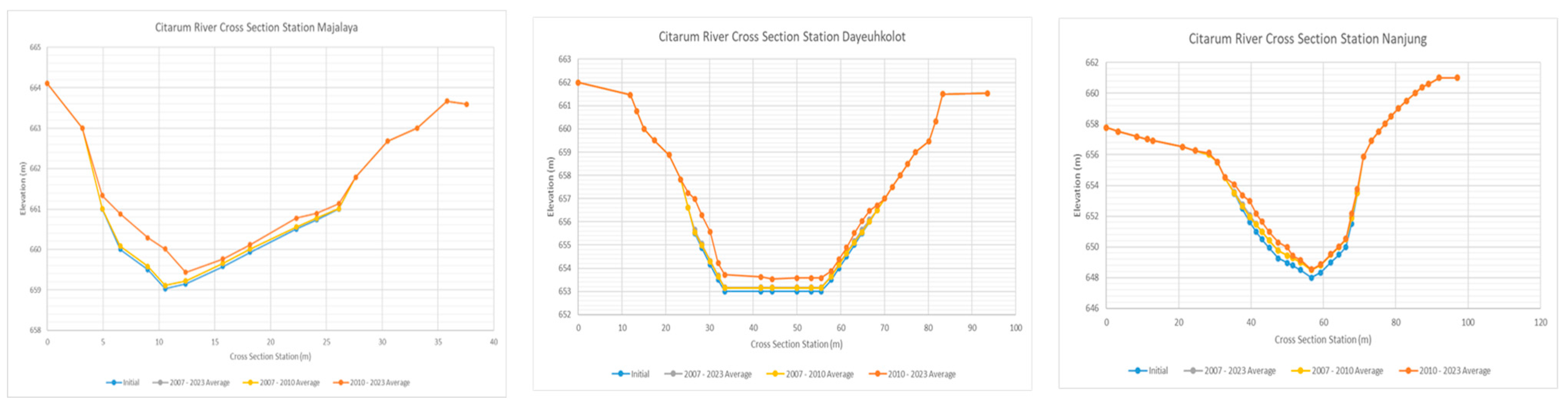 Fluids 10 00036 g006