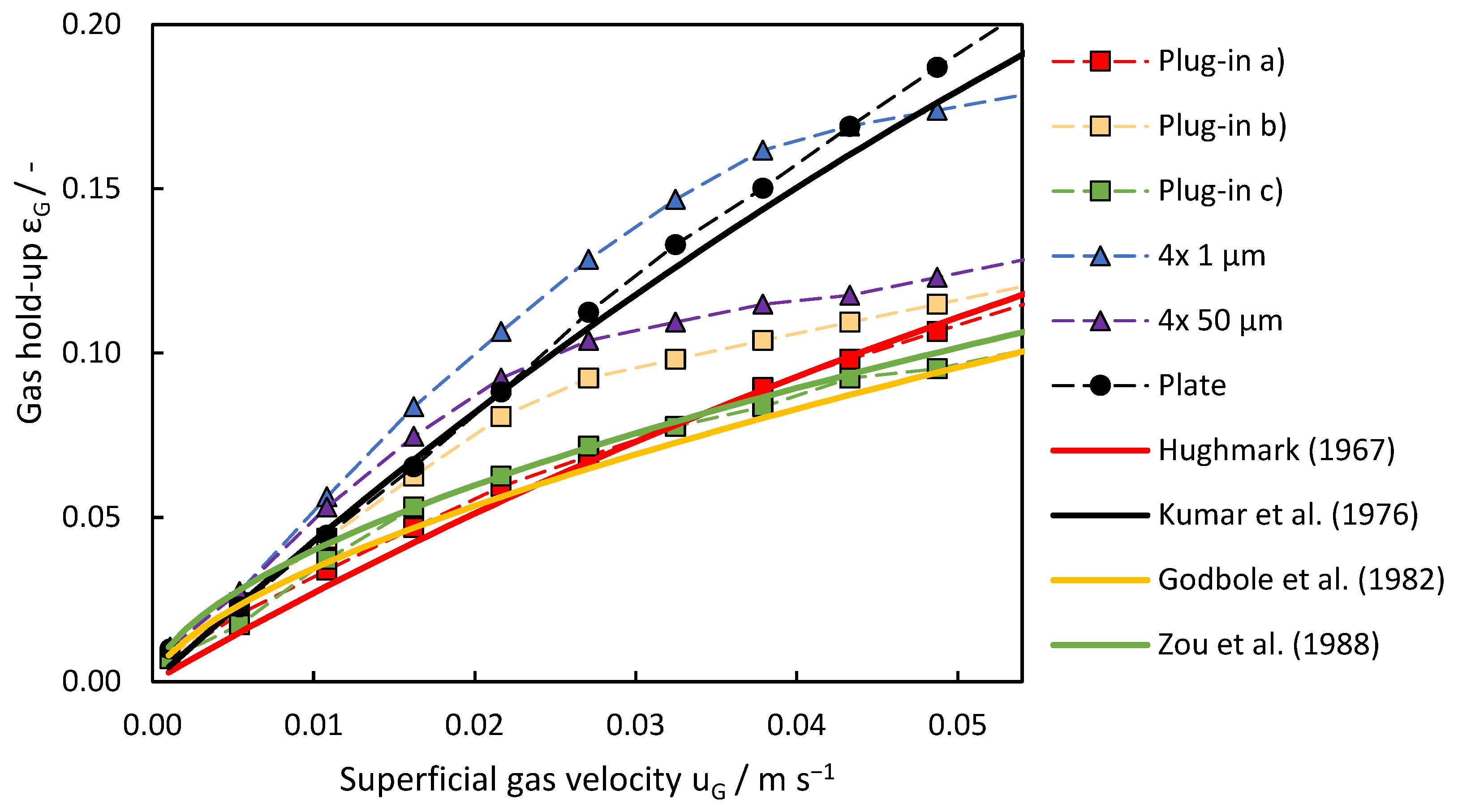 Fluids 10 00037 g010