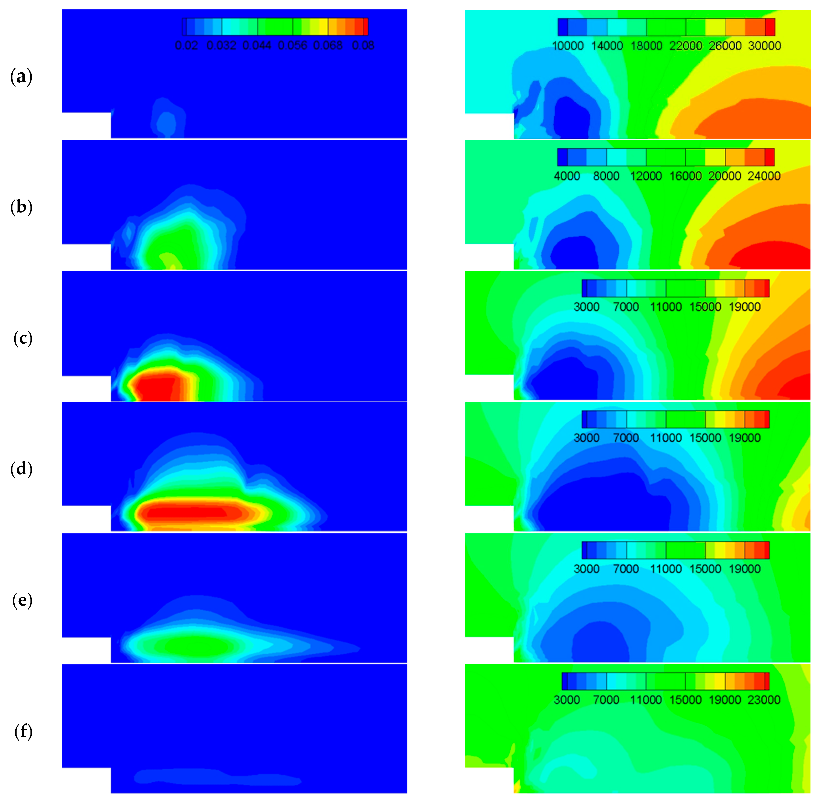Fluids 10 00038 g007