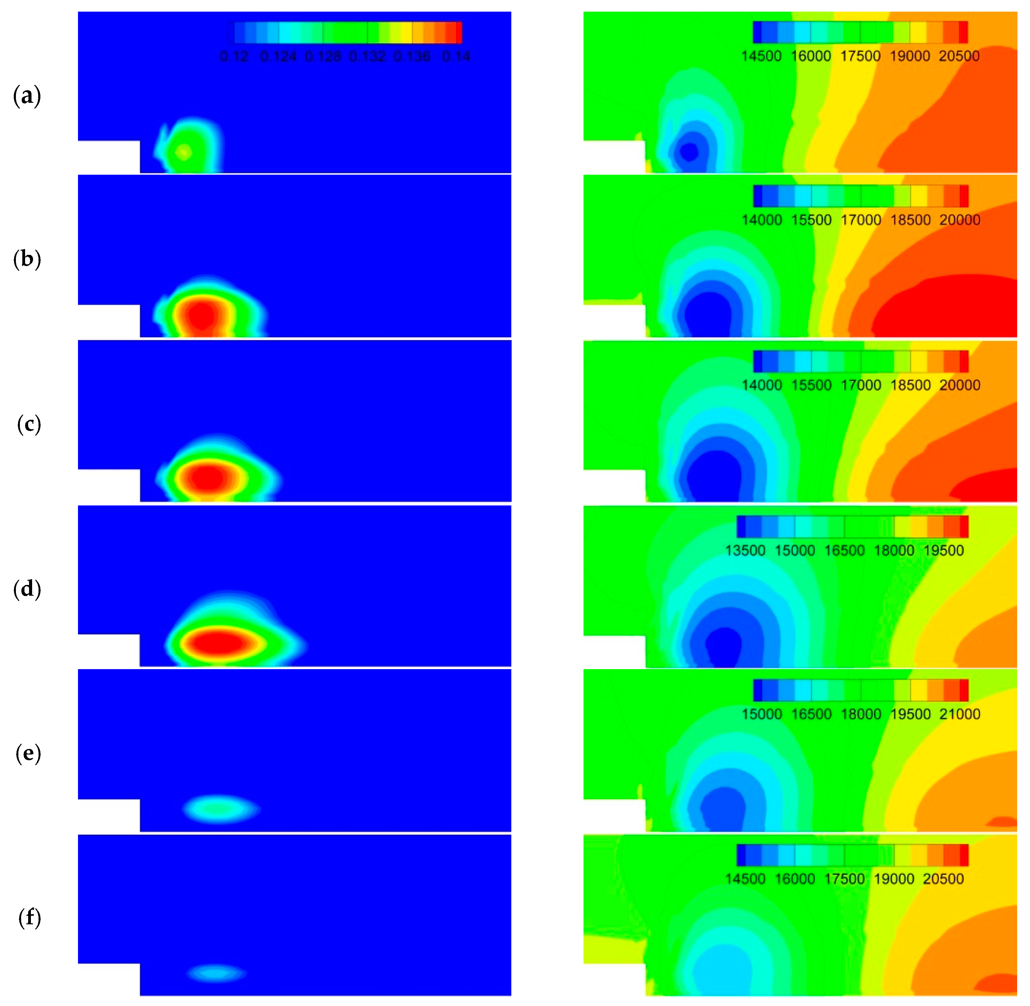 Fluids 10 00038 g010
