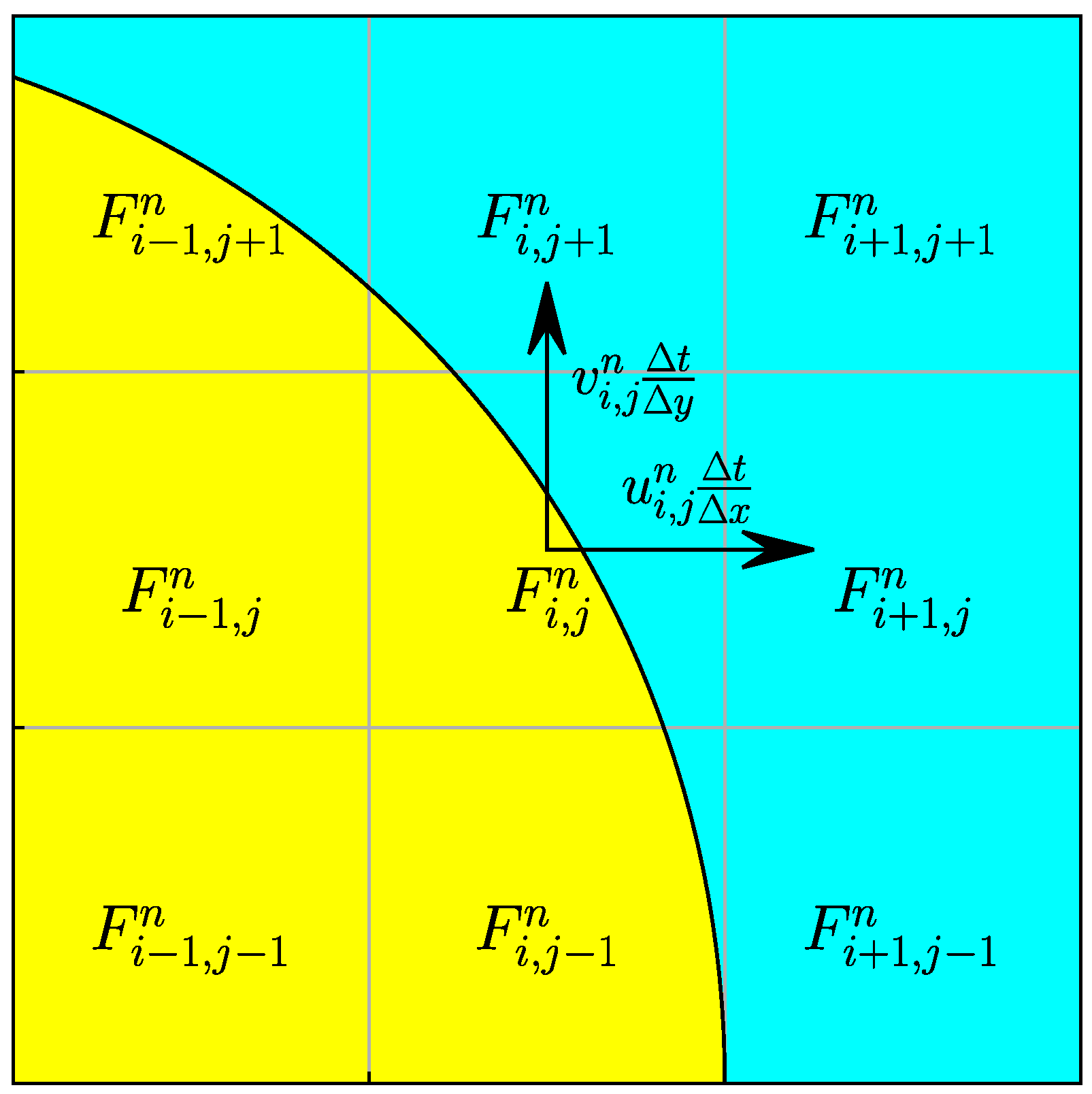 Fluids 10 00039 g002