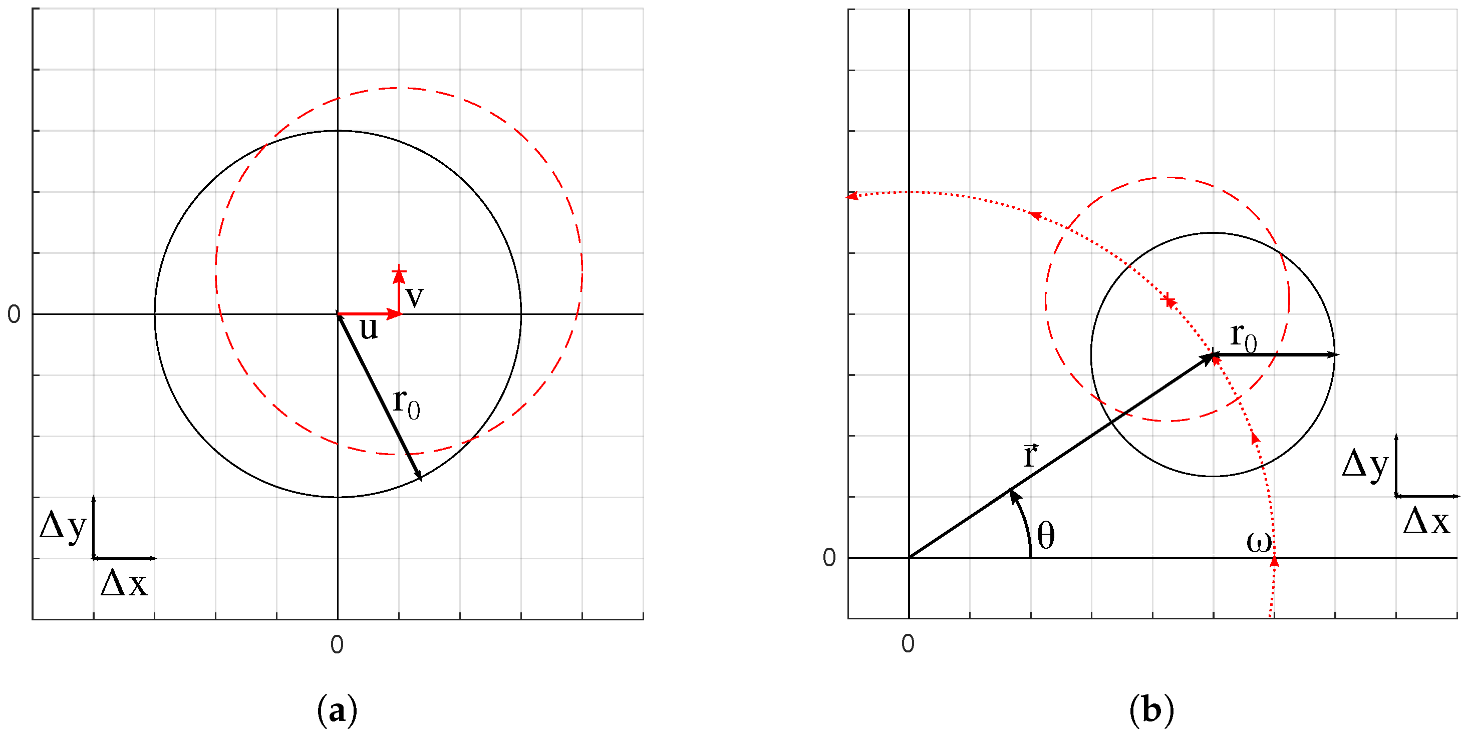 Fluids 10 00039 g003