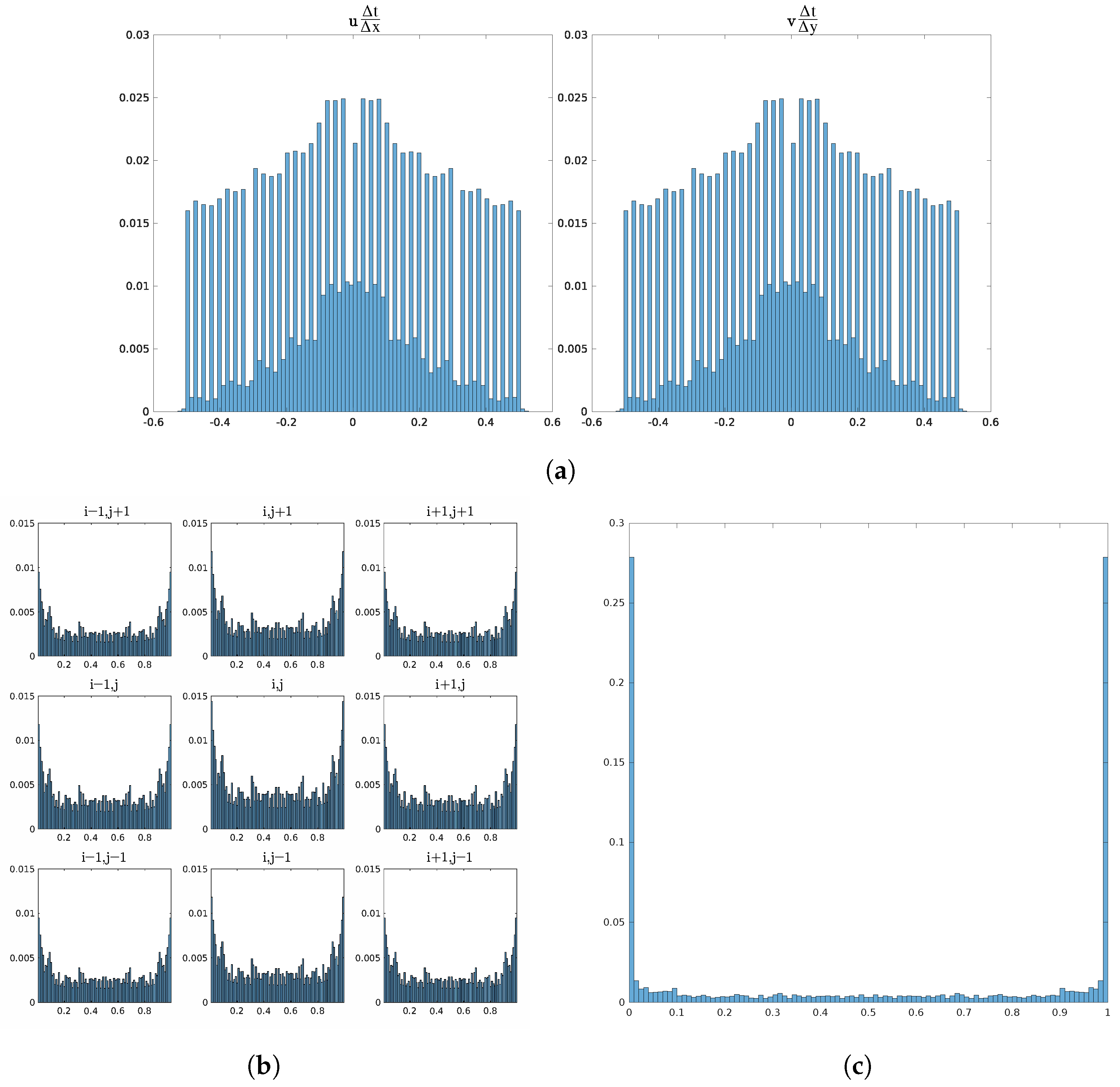 Fluids 10 00039 g004