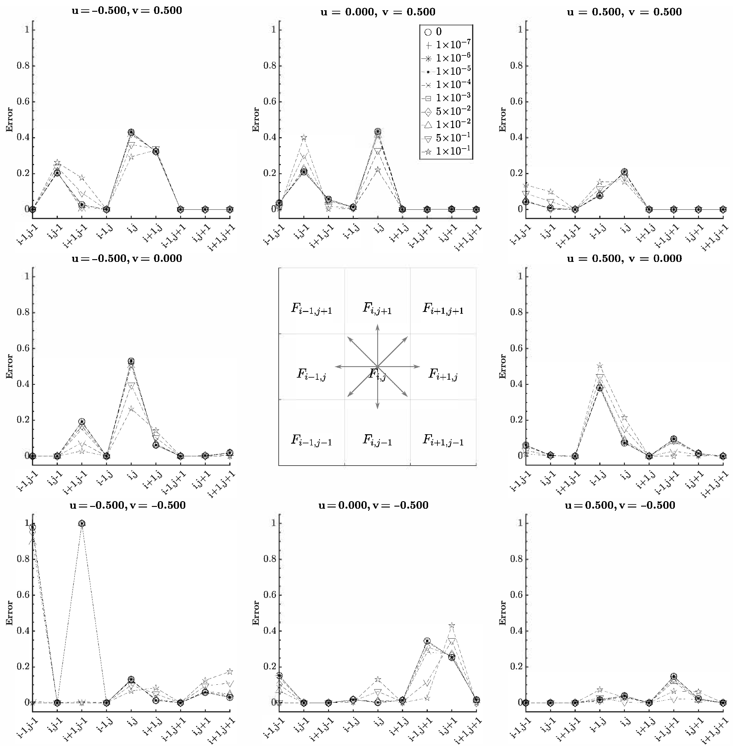 Fluids 10 00039 g008